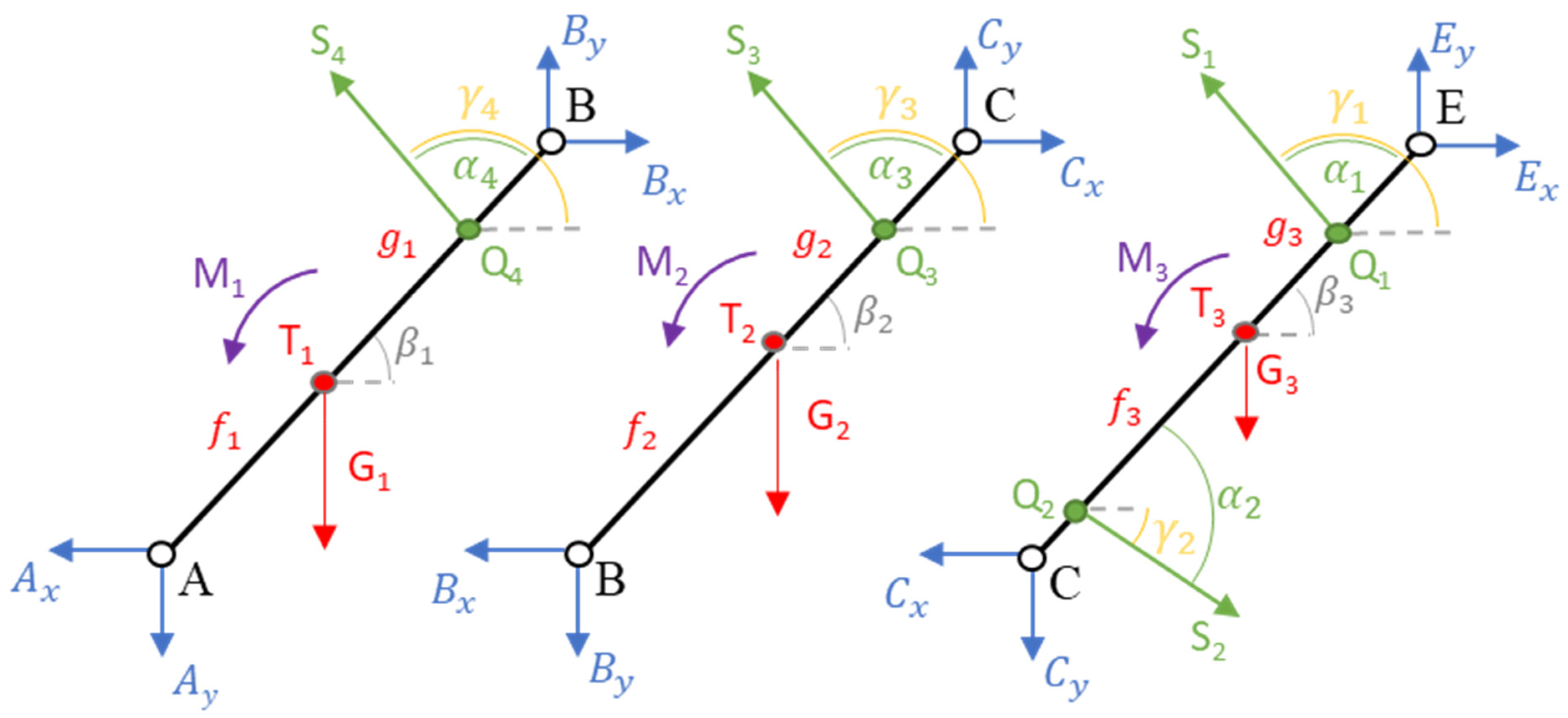 Machines 09 00338 g004 Machines 09 00338 g004