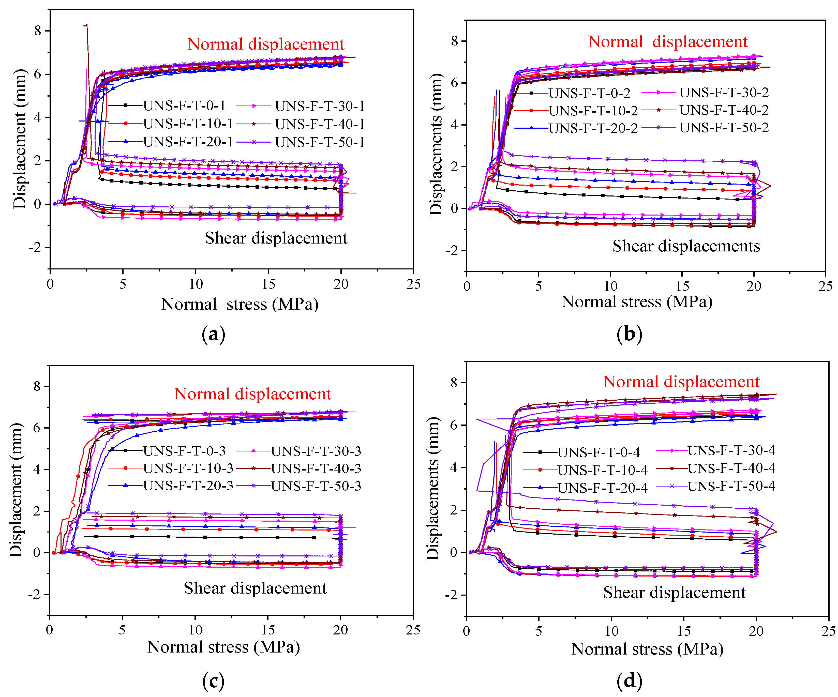 Machines 09 00339 g006 550