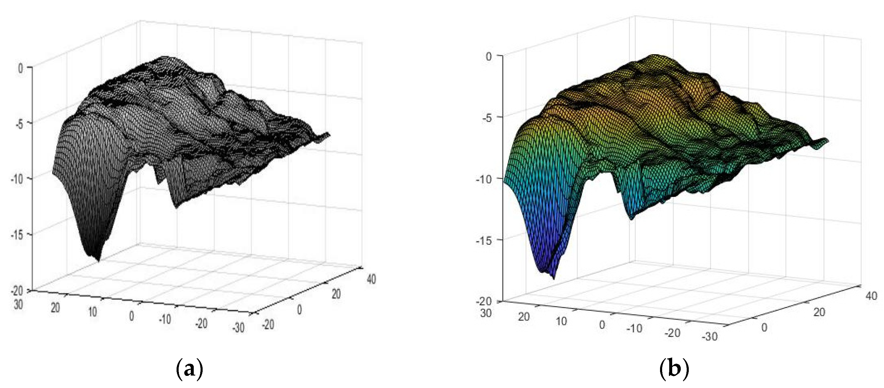 Machines 09 00339 g012 550