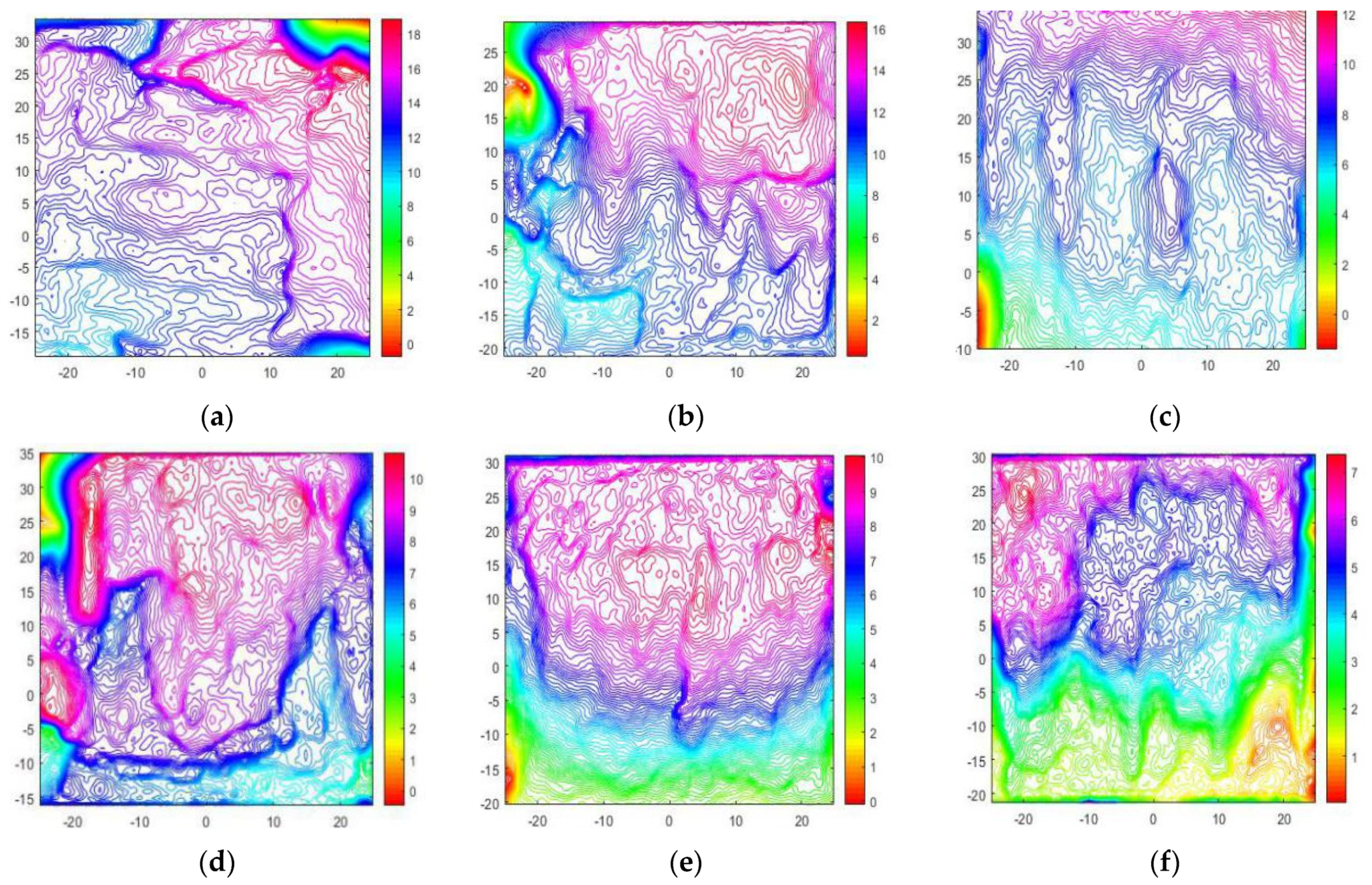 Machines 09 00339 g013 550
