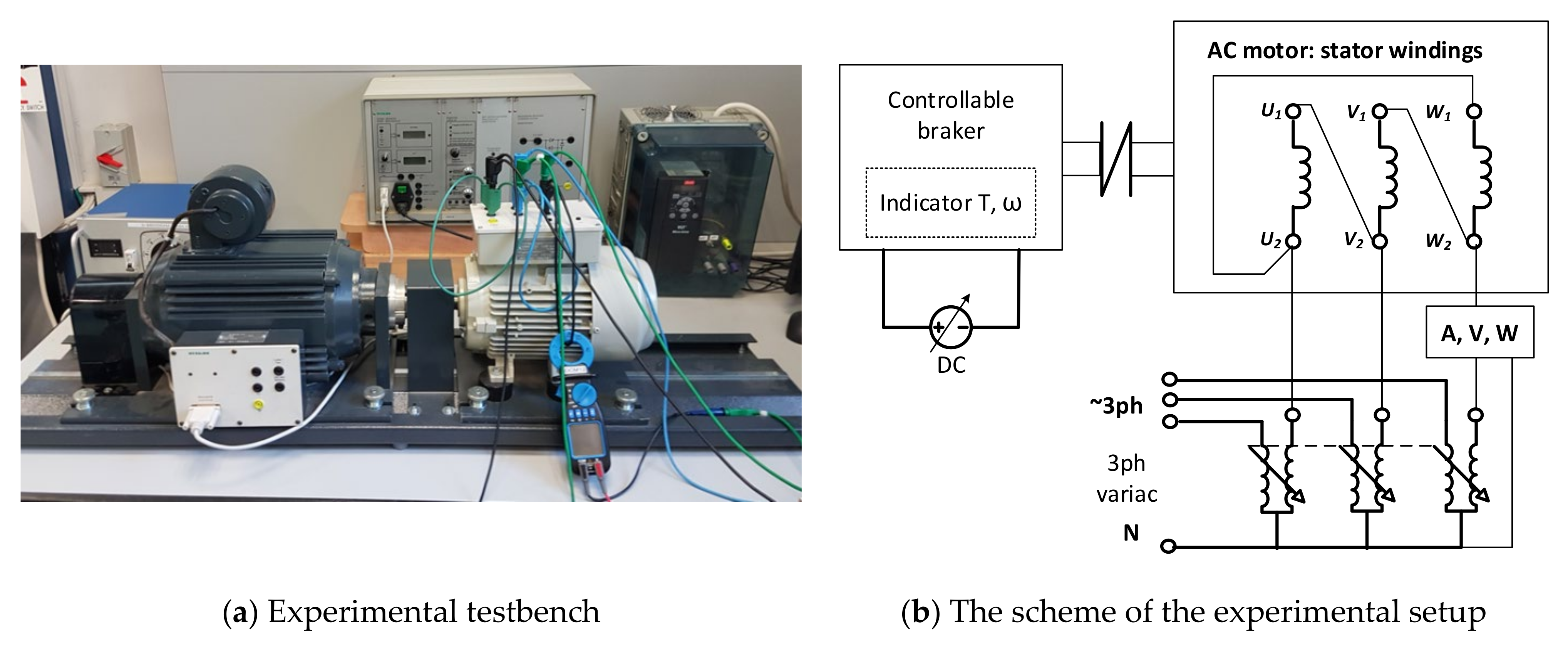Machines 09 00340 g005