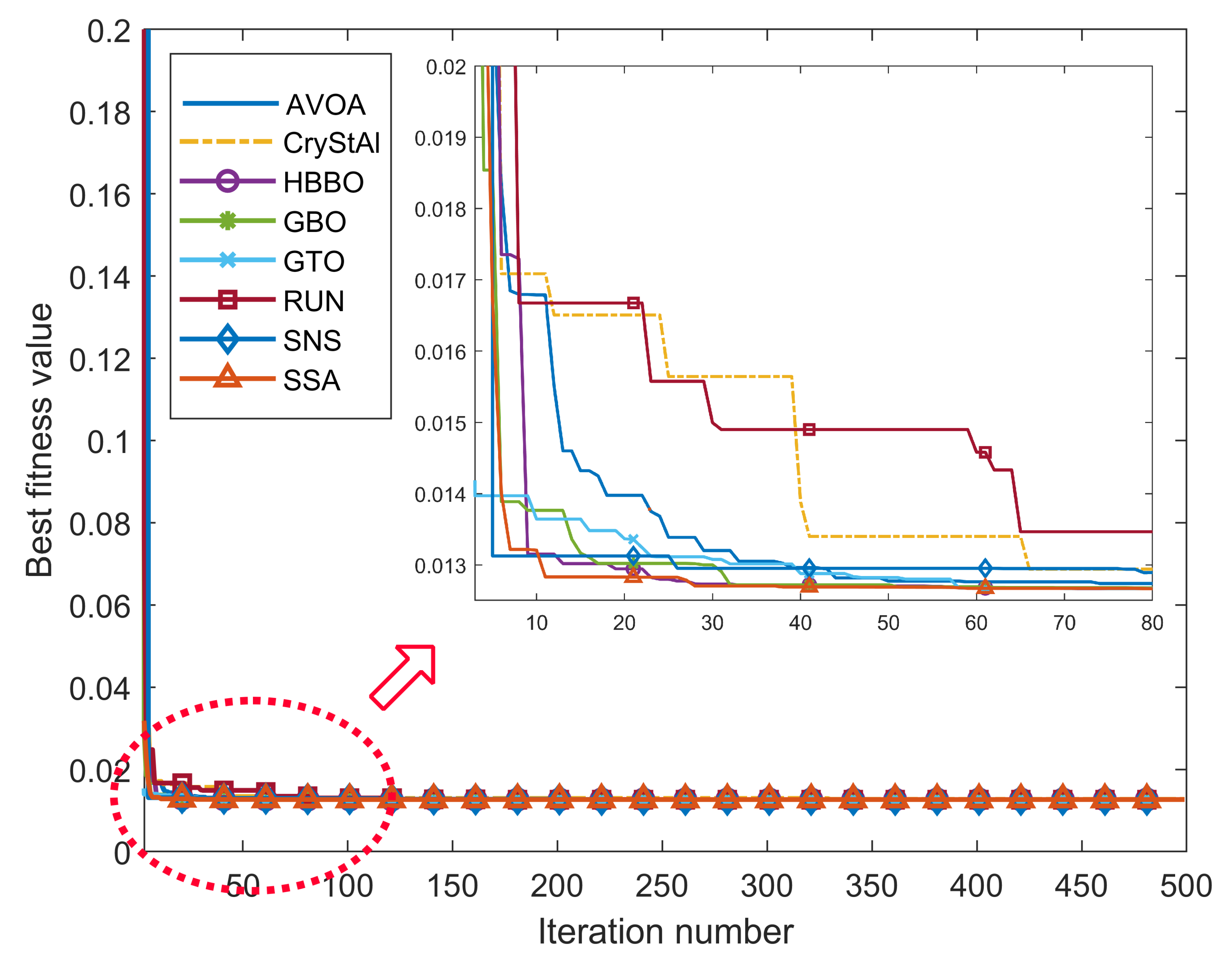 Machines 09 00341 g002 Machines 09 00341 g002