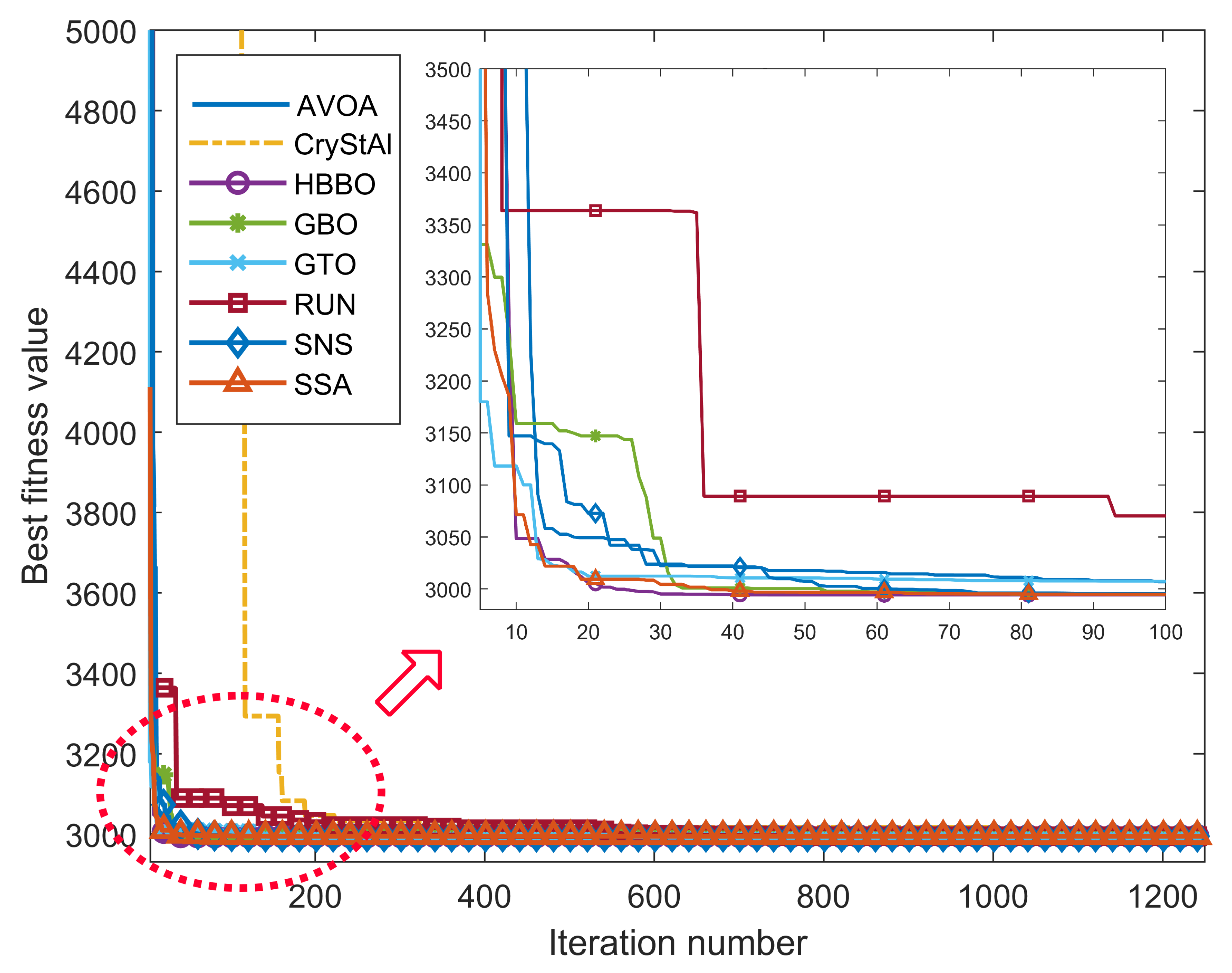 Machines 09 00341 g006 Machines 09 00341 g006