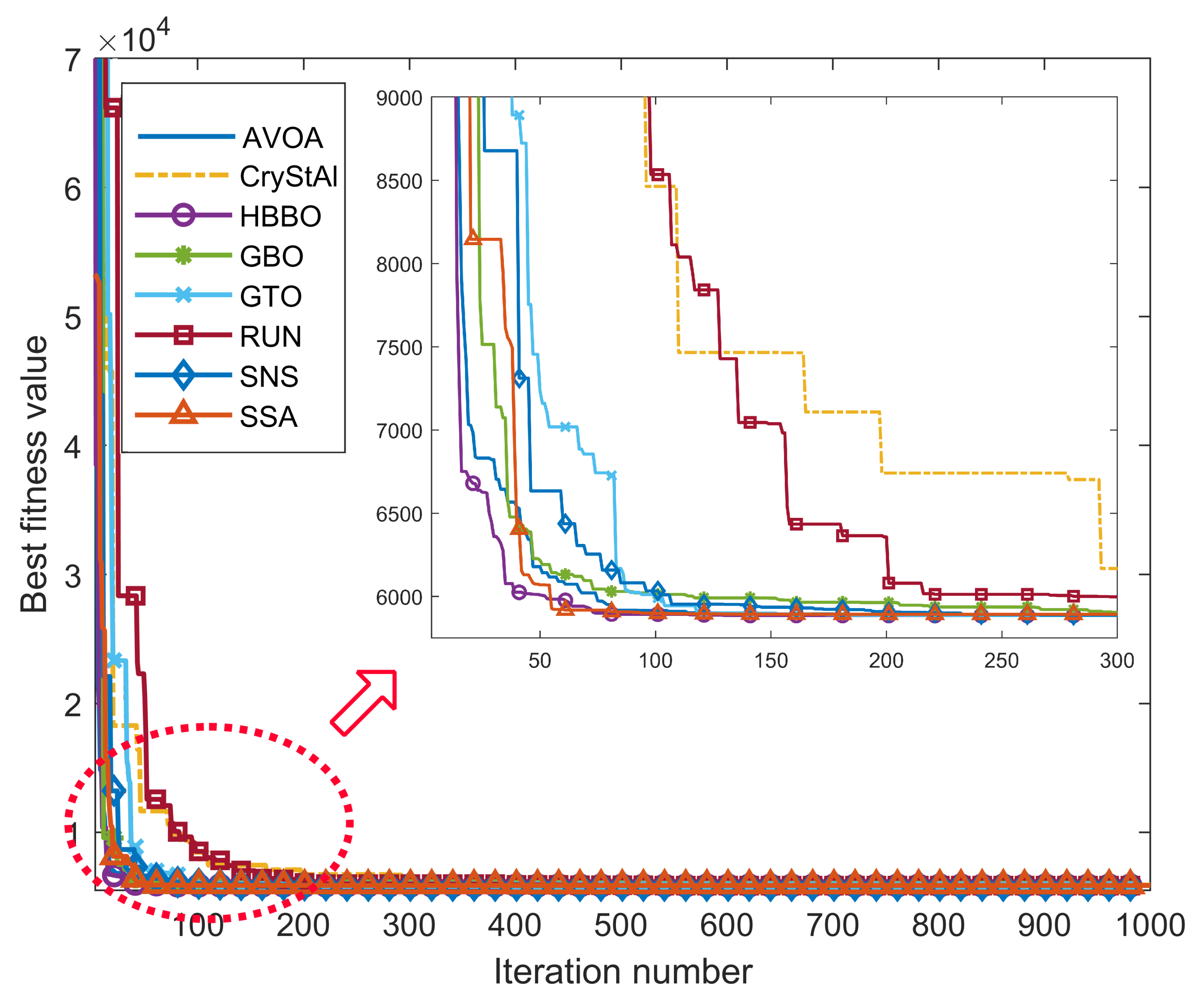 Machines 09 00341 g008 Machines 09 00341 g008