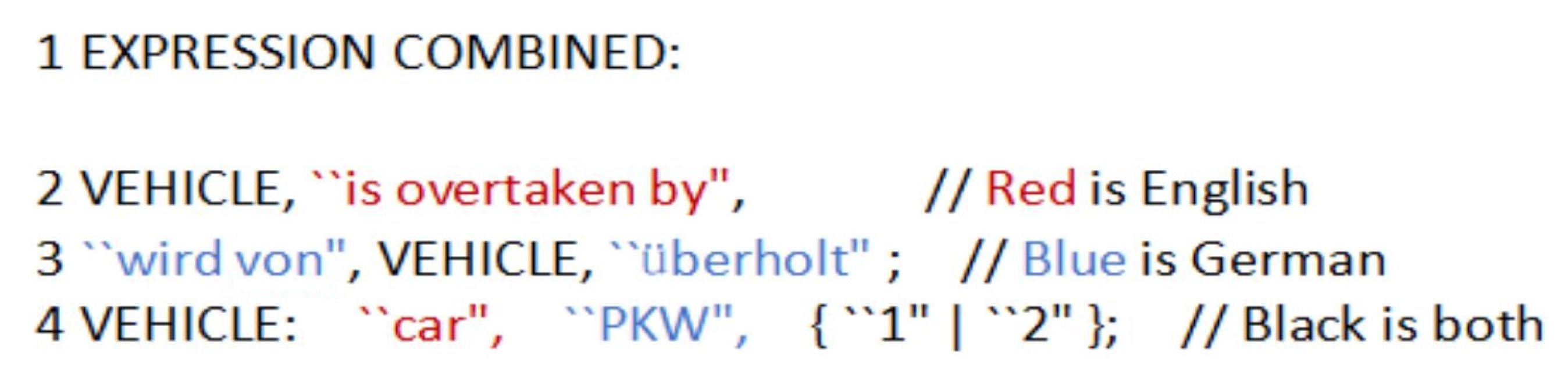 Machines 09 00342 g002 550