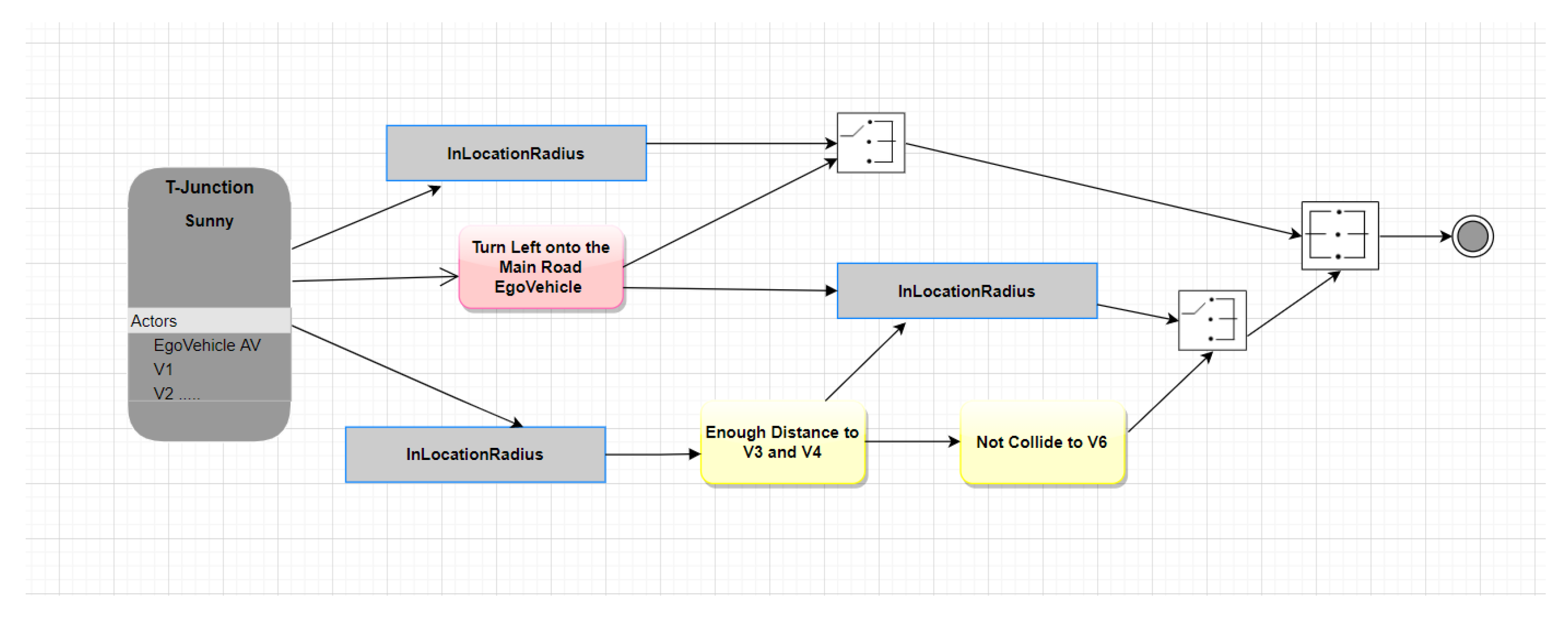 Machines 09 00342 g007 550