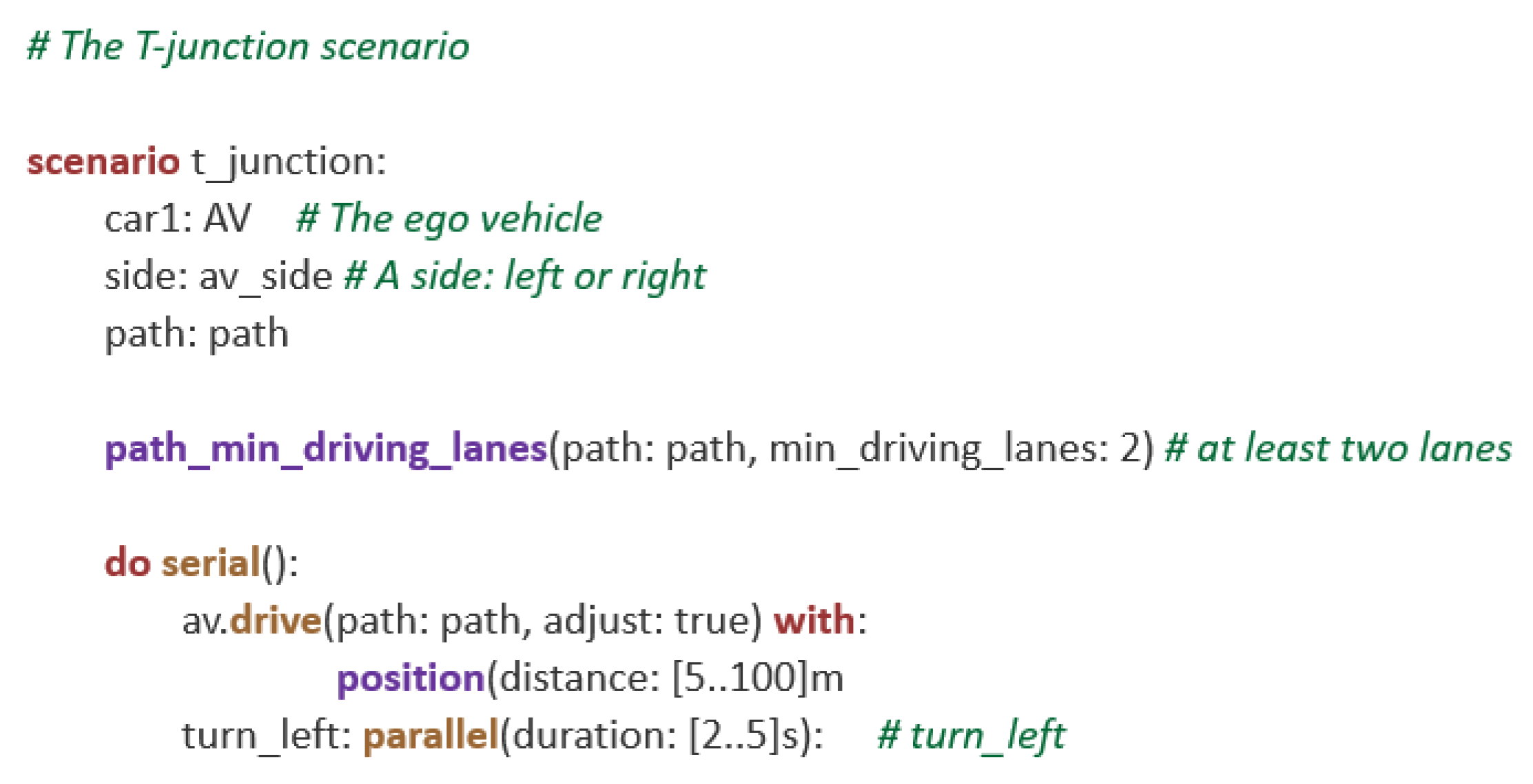 Machines 09 00342 g013 550