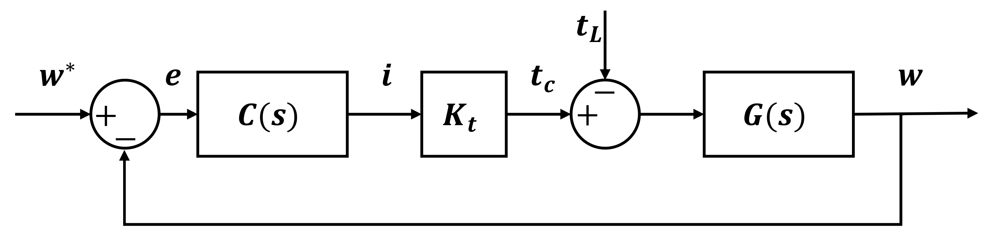 Machines 09 00343 g003 550