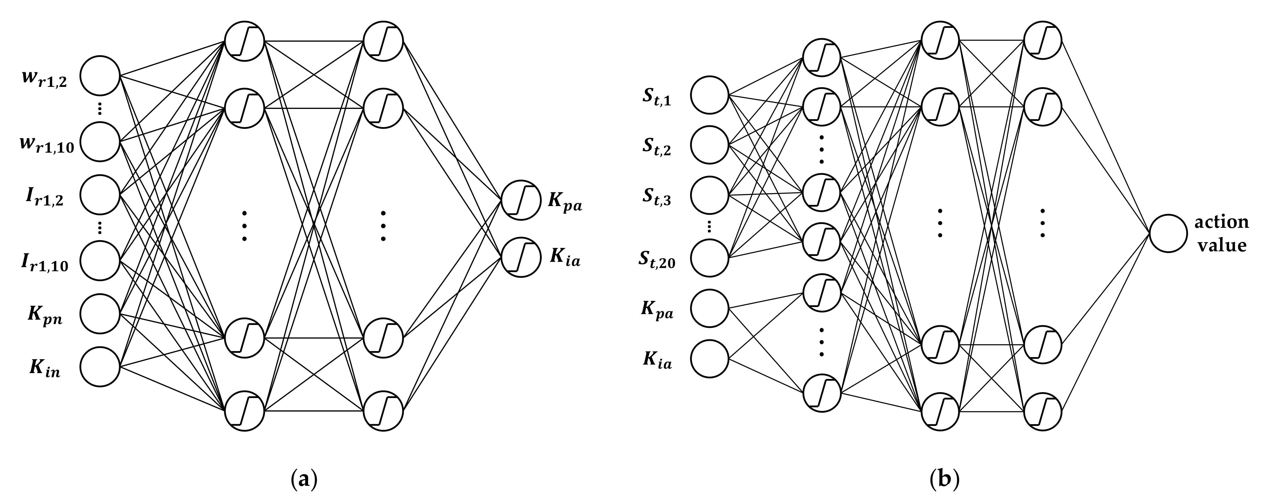 Machines 09 00343 g007 550
