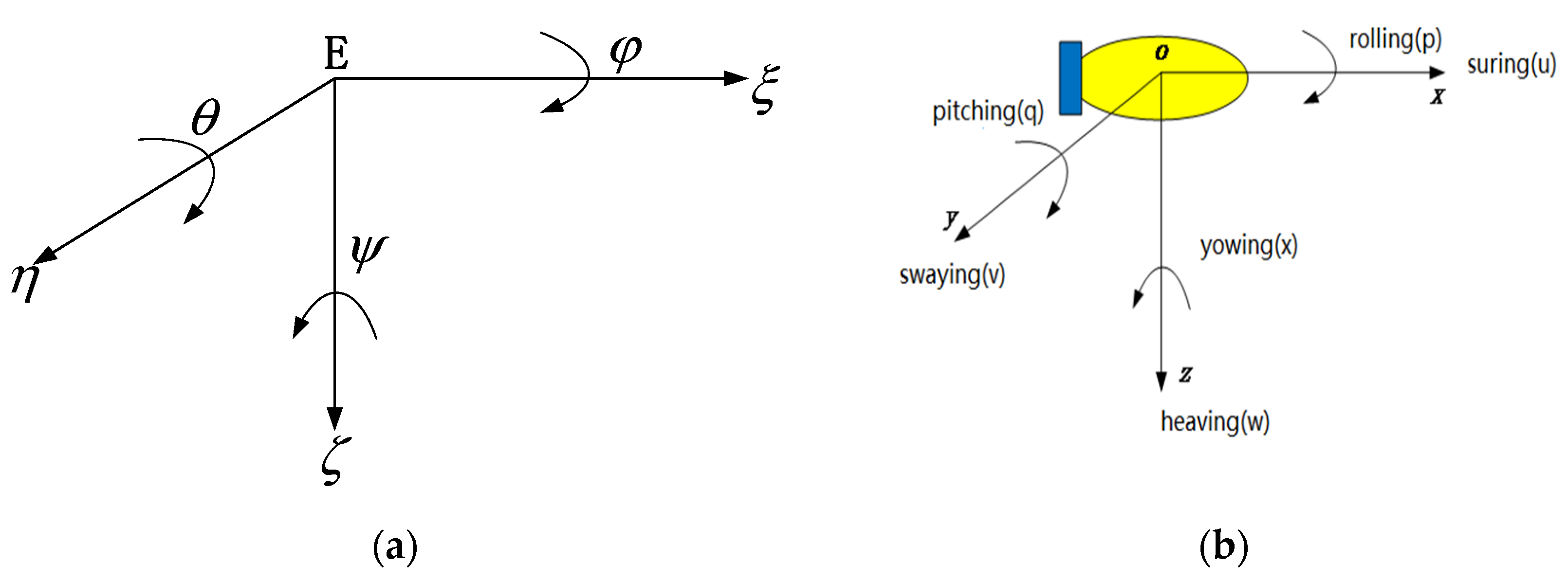 Machines 09 00346 g002