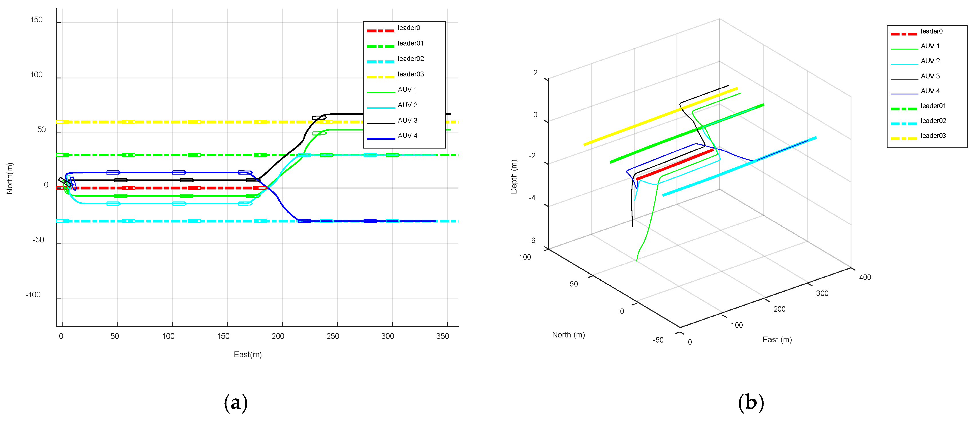 Machines 09 00346 g006