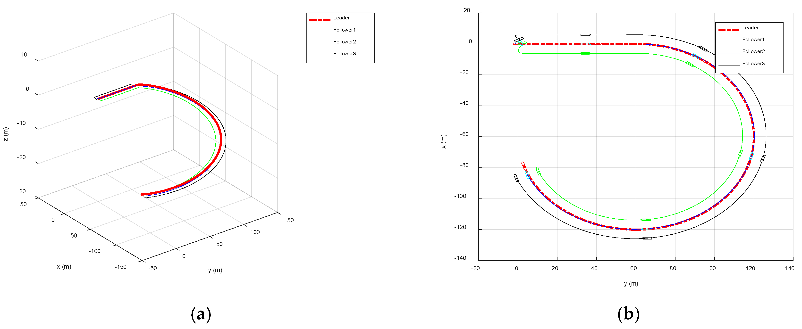 Machines 09 00346 g008