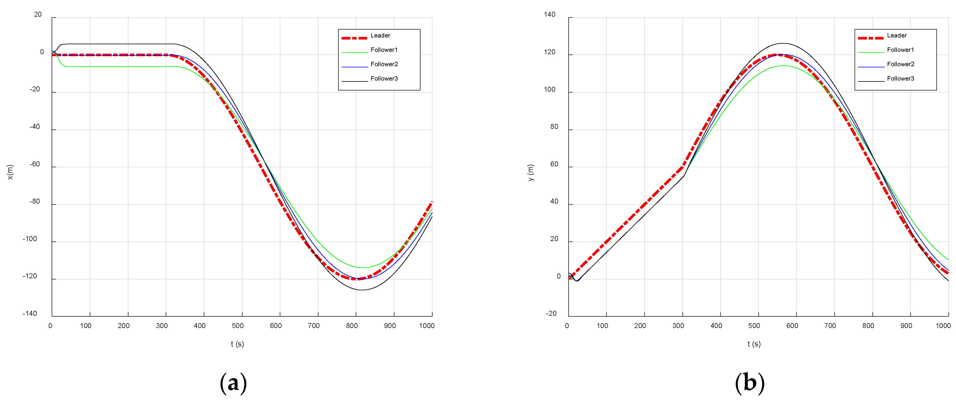 Machines 09 00346 g009a