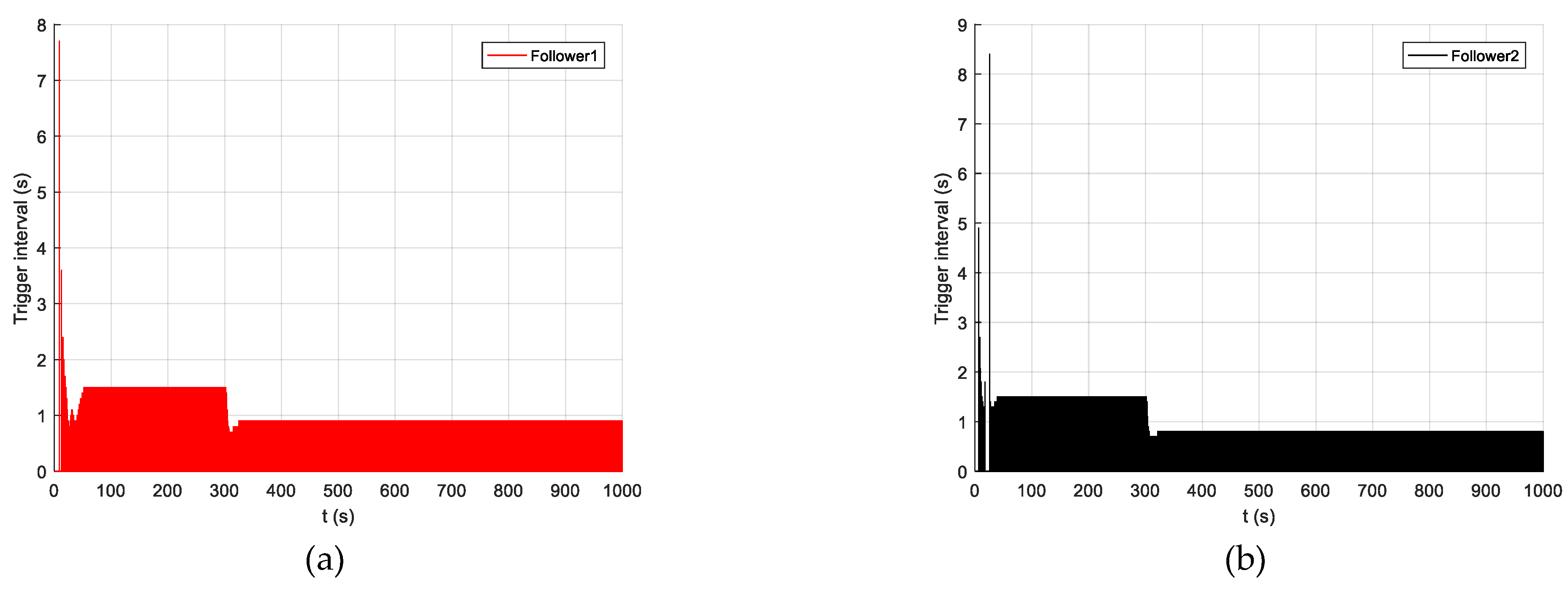 Machines 09 00346 g011a