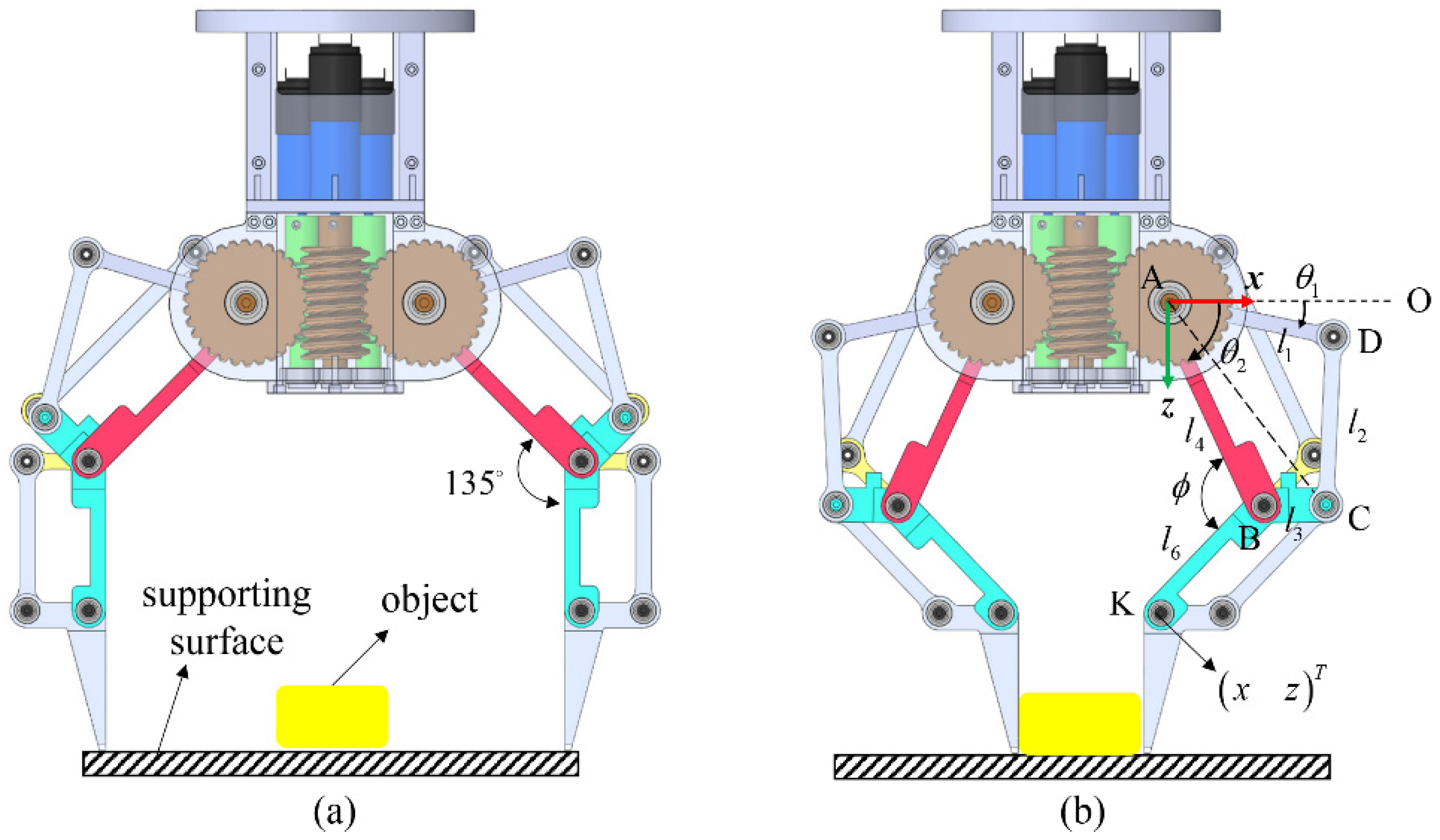 Machines 09 00347 g014 550