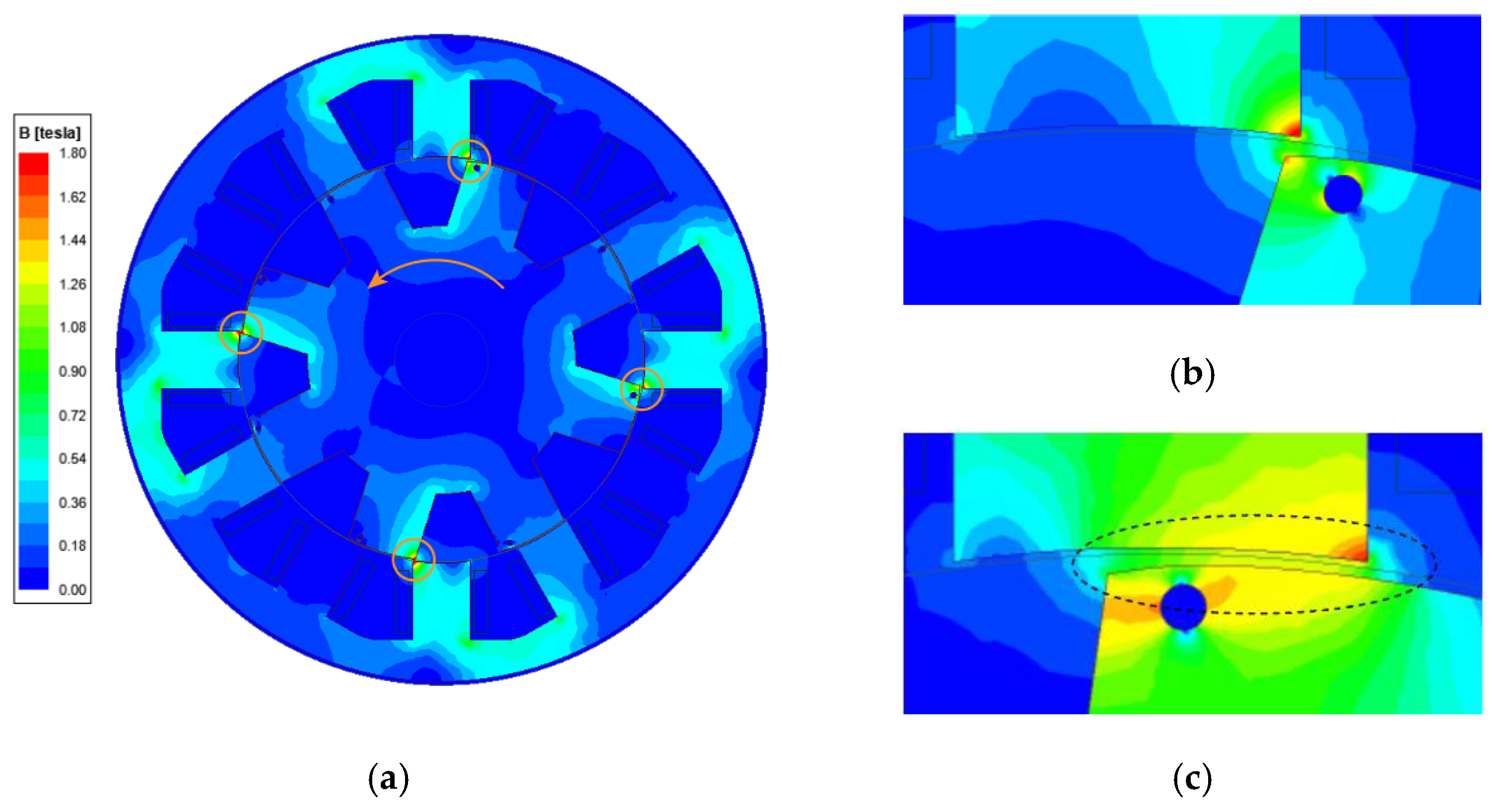 Machines 09 00348 g012