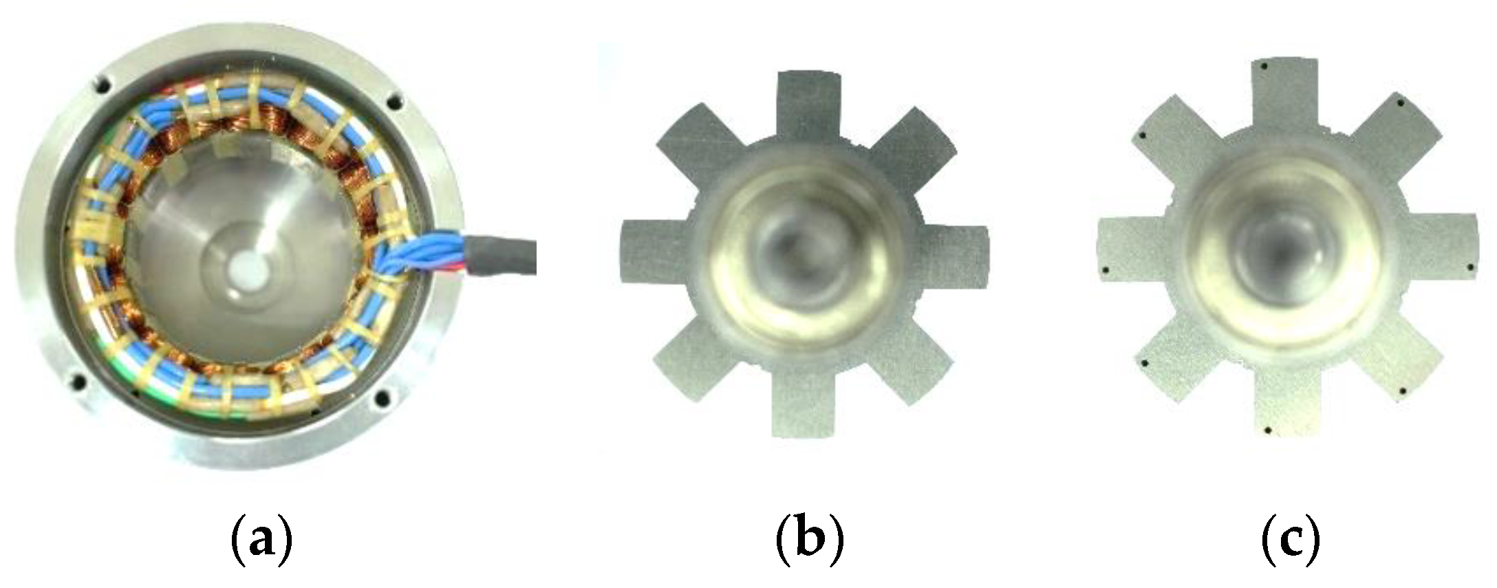 Machines 09 00348 g013