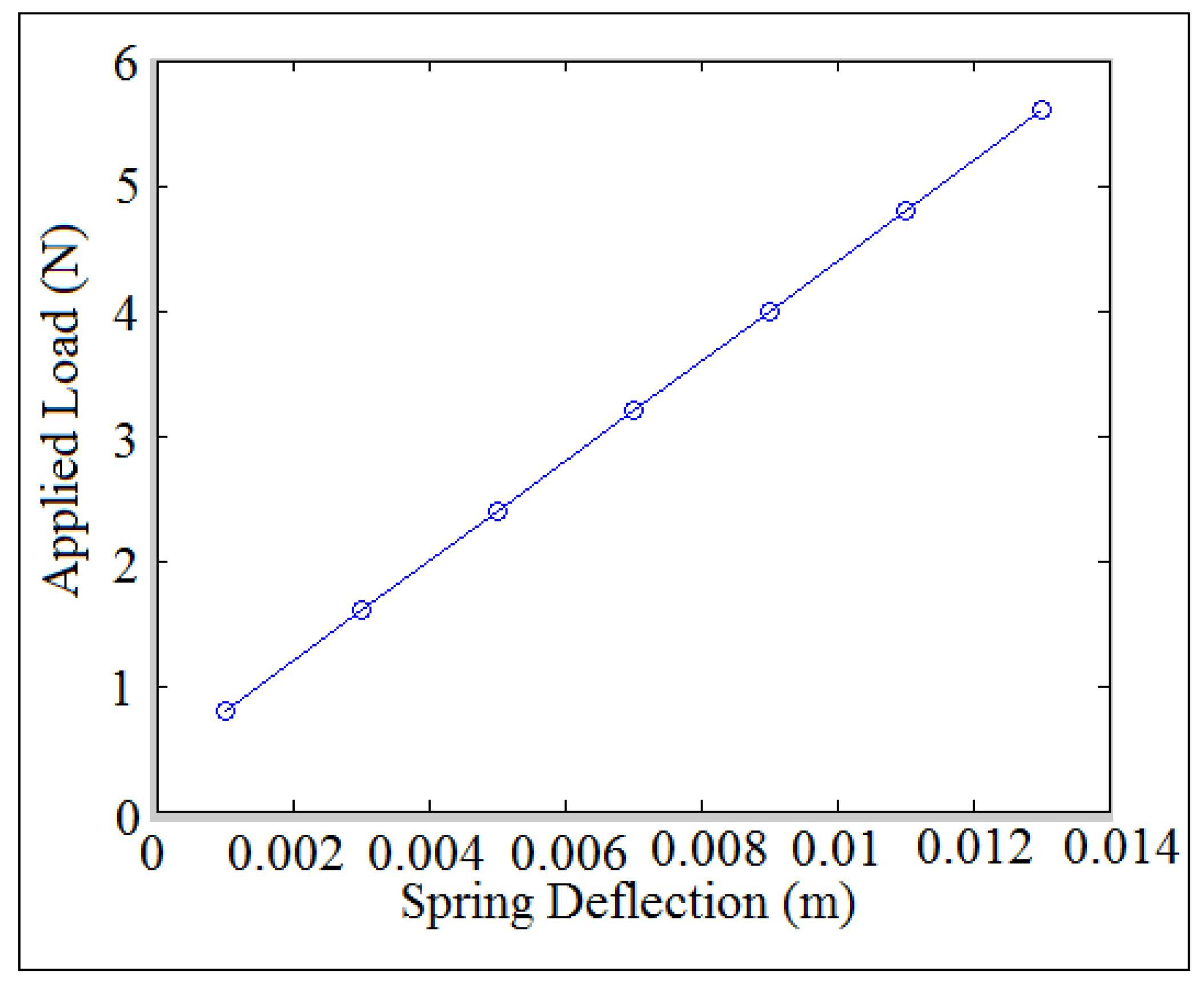 Machines 09 00349 g002