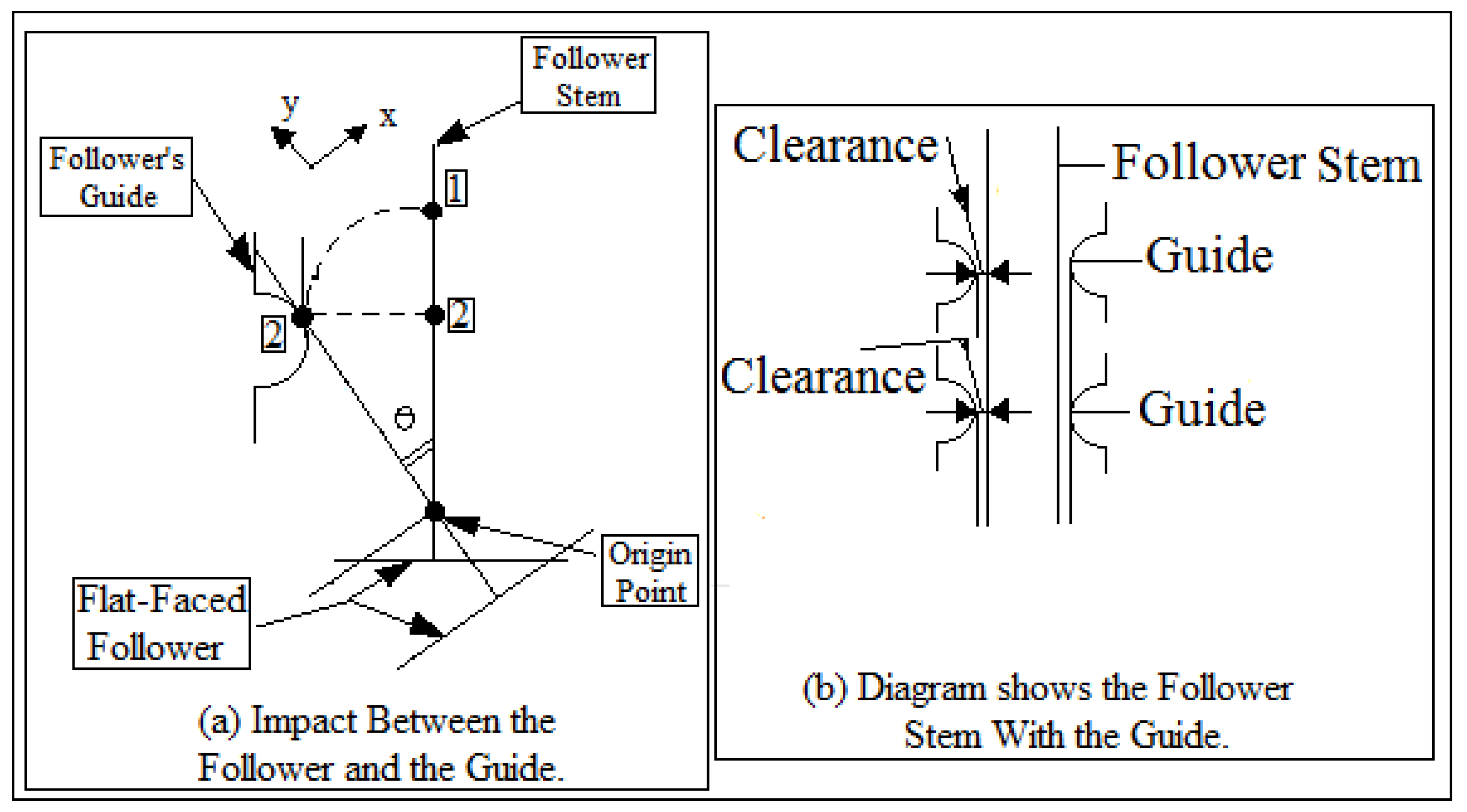 Machines 09 00349 g010