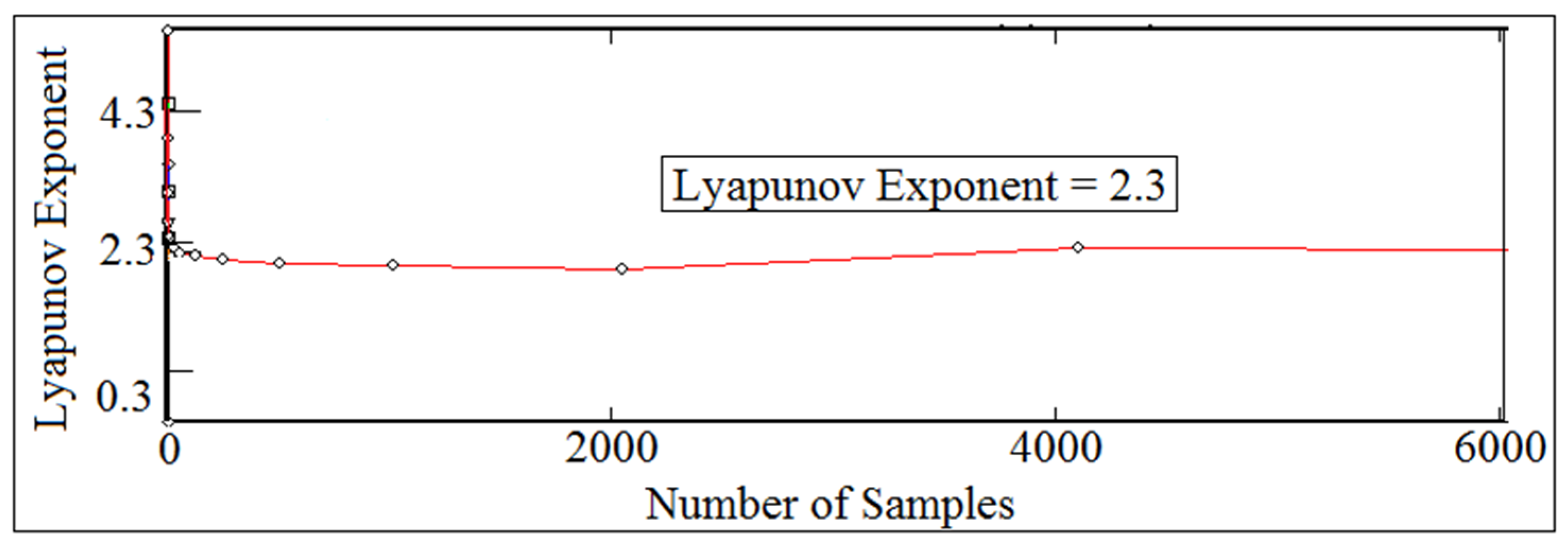 Machines 09 00349 g018