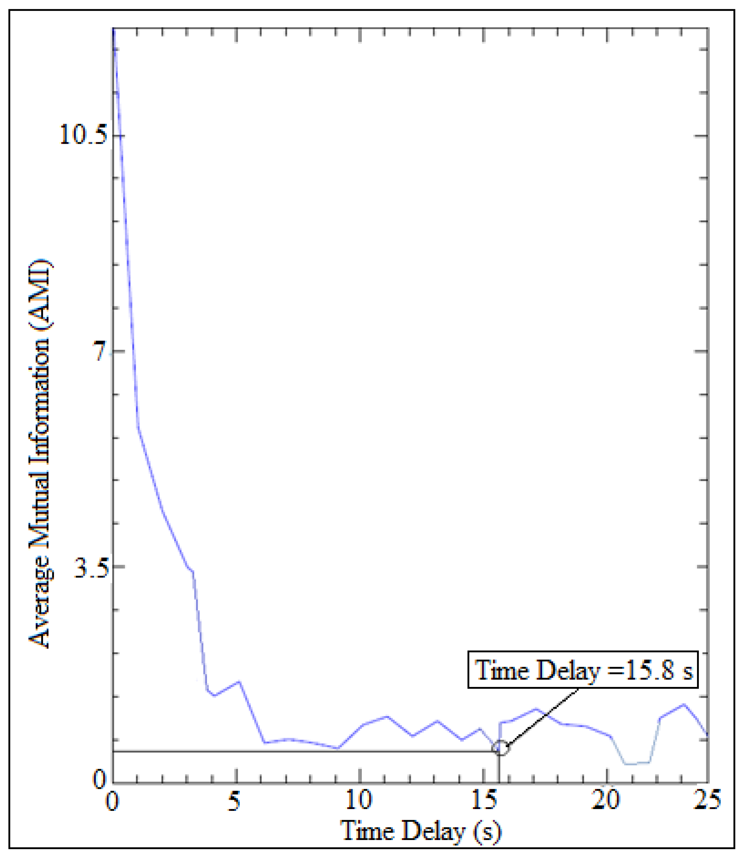 Machines 09 00349 g019