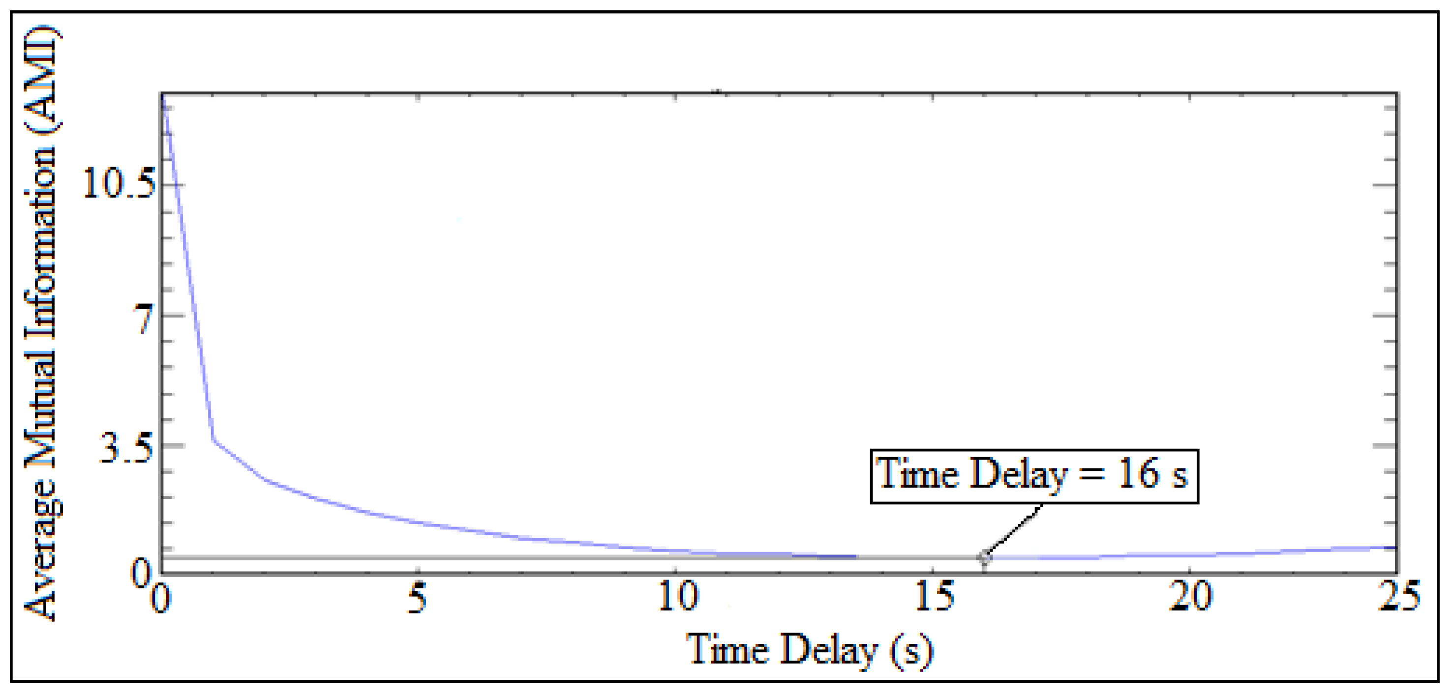 Machines 09 00349 g020
