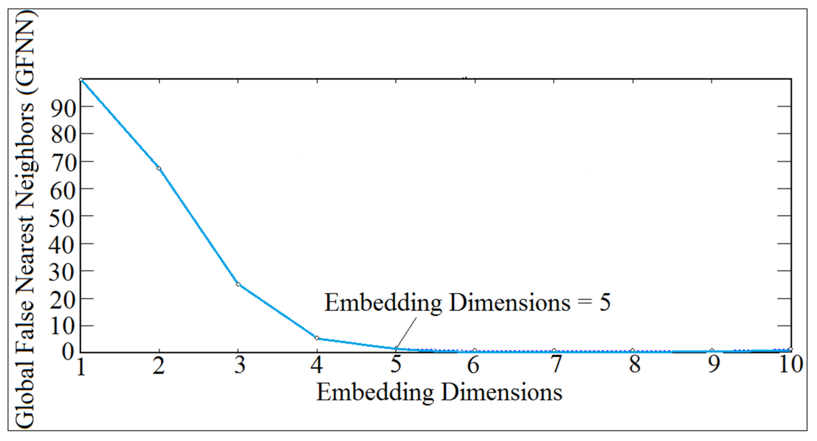 Machines 09 00349 g022