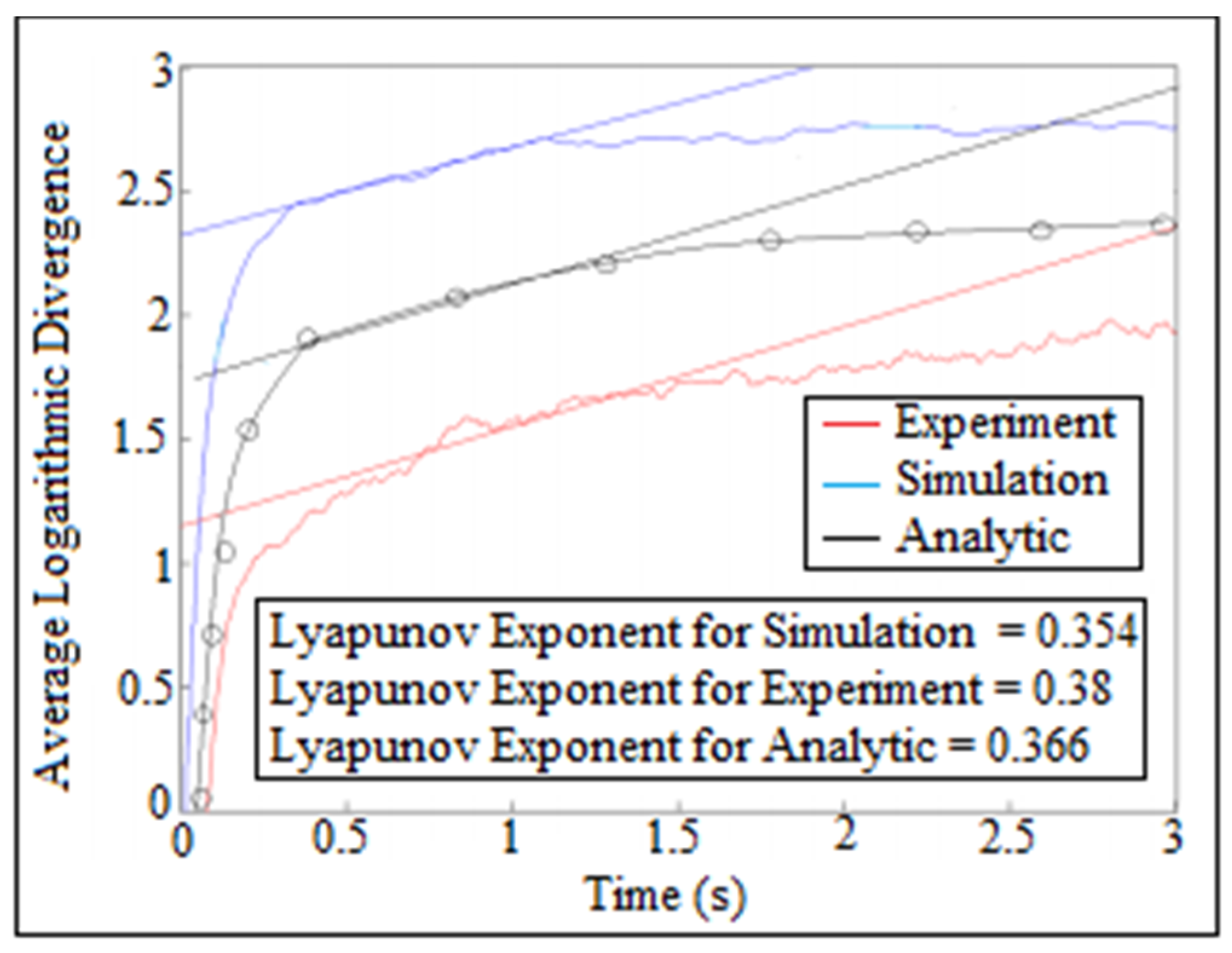 Machines 09 00349 g023