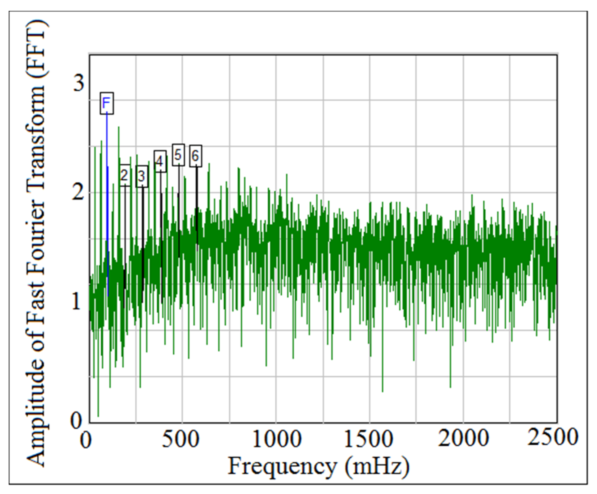 Machines 09 00349 g024