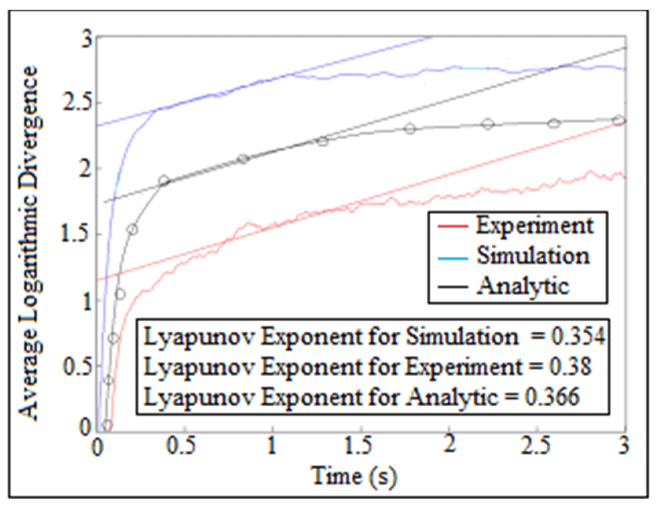 Machines 09 00349 g043