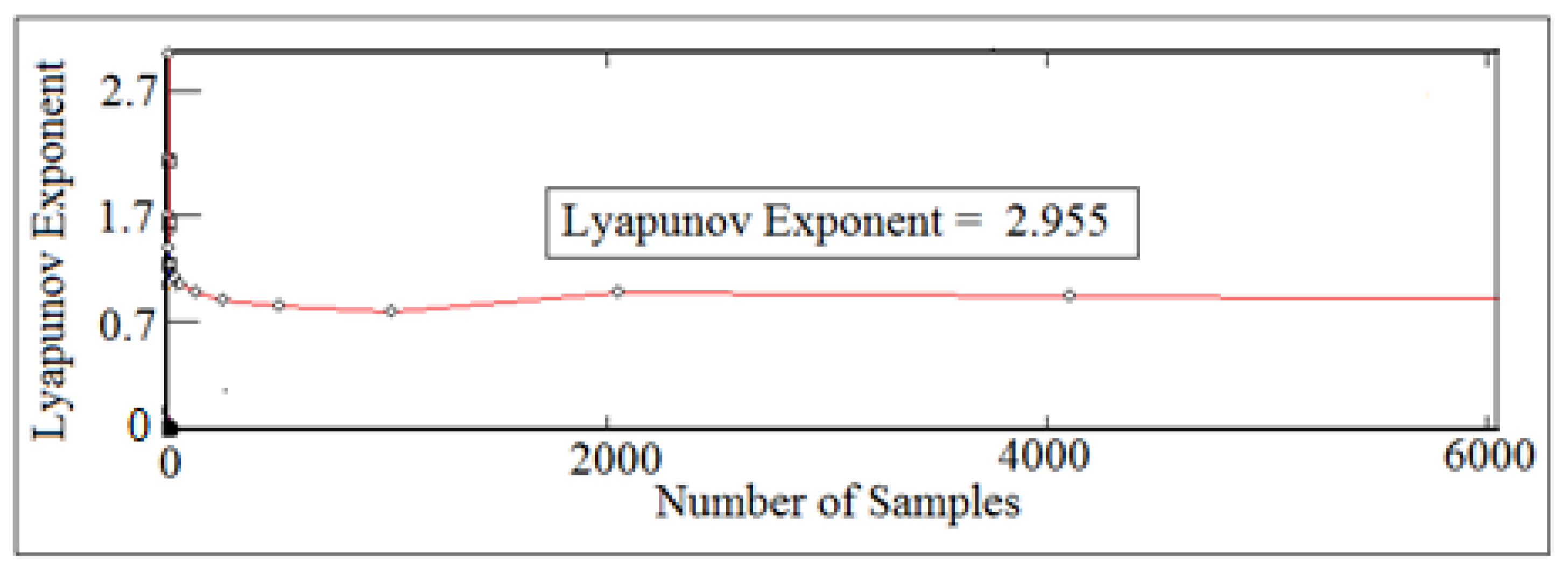 Machines 09 00349 g044