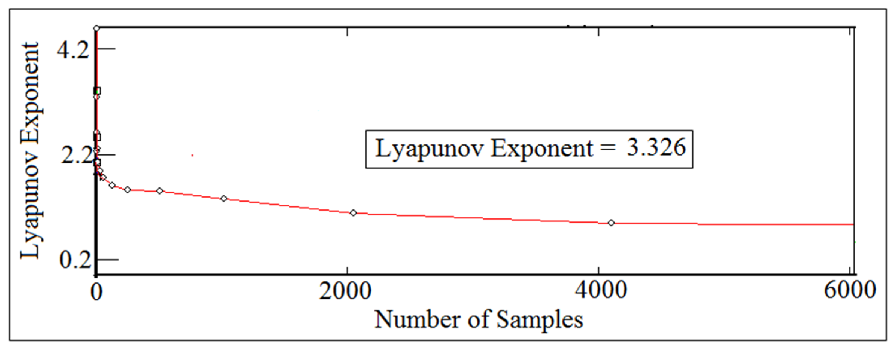 Machines 09 00349 g045