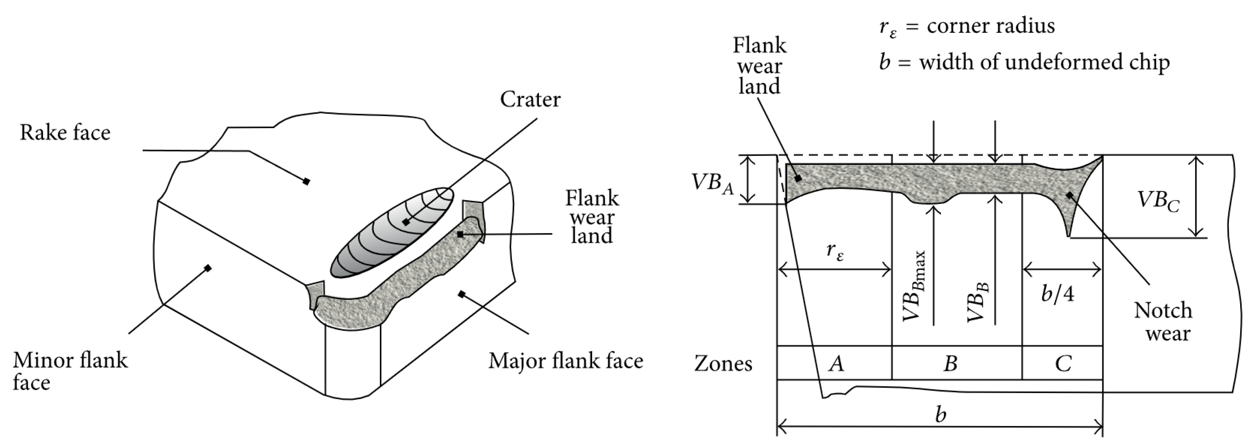 Machines 09 00351 g002 Machines 09 00351 g002
