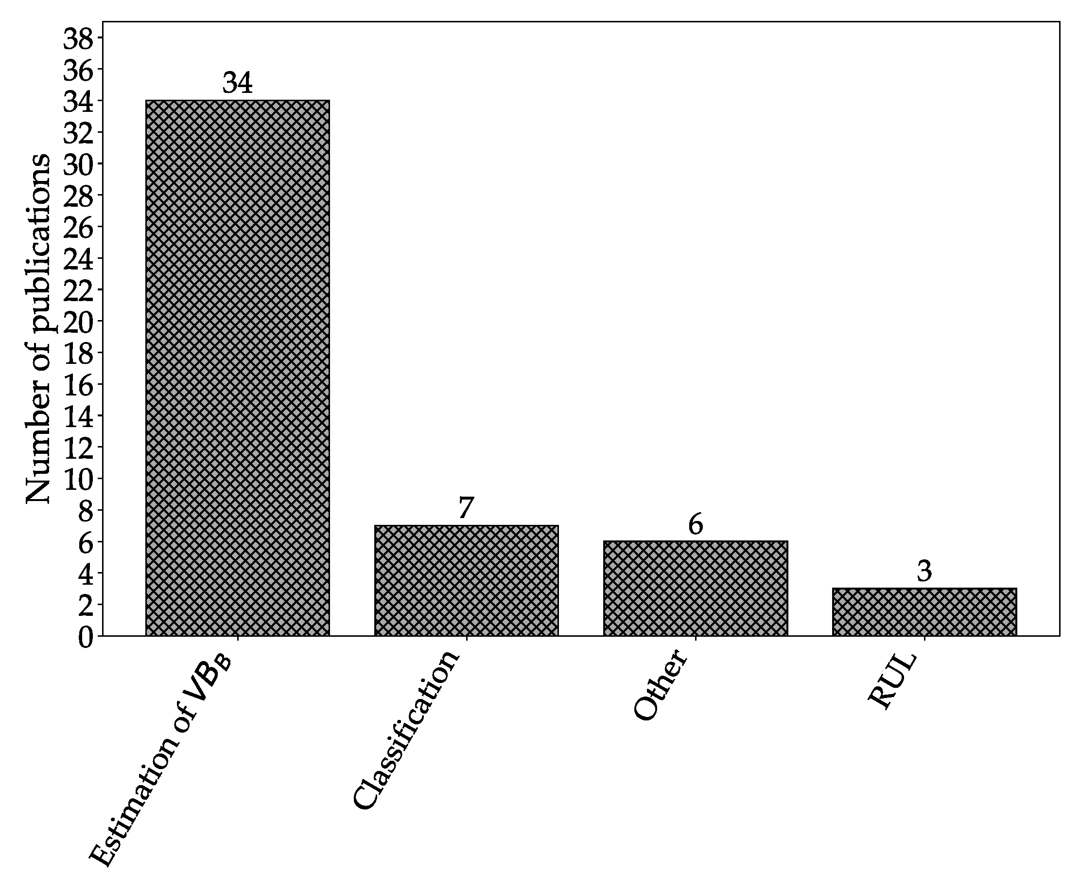 Machines 09 00351 g011 Machines 09 00351 g011