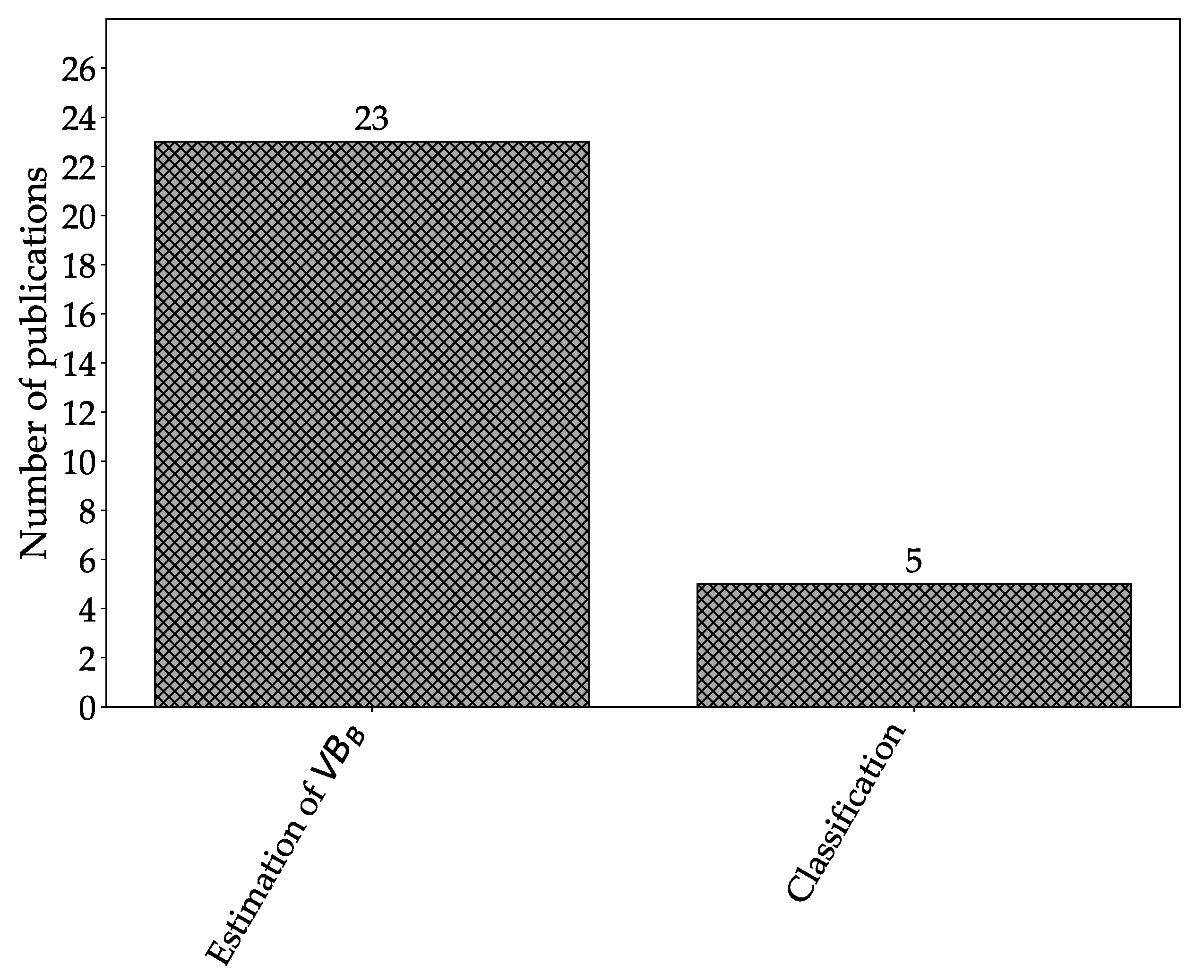 Machines 09 00351 g014 Machines 09 00351 g014
