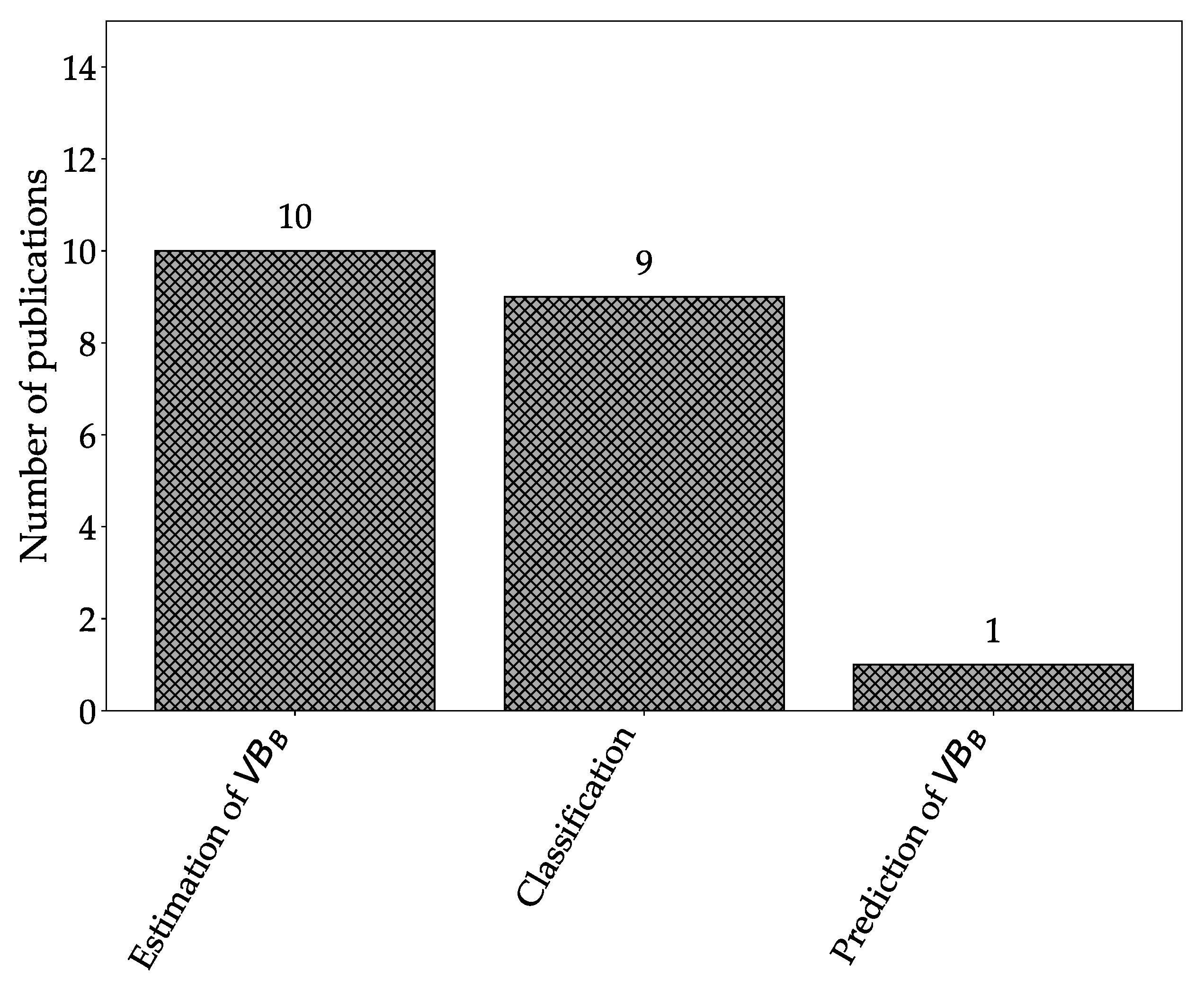 Machines 09 00351 g017 Machines 09 00351 g017