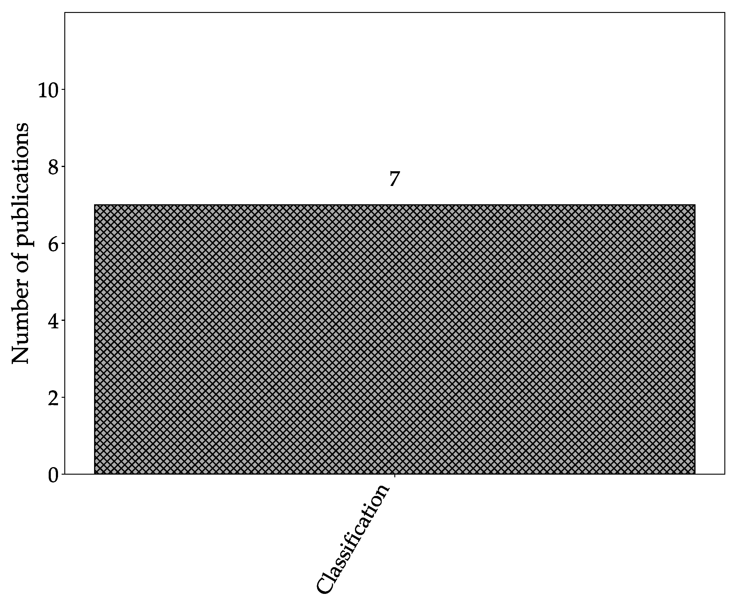 Machines 09 00351 g020 Machines 09 00351 g020