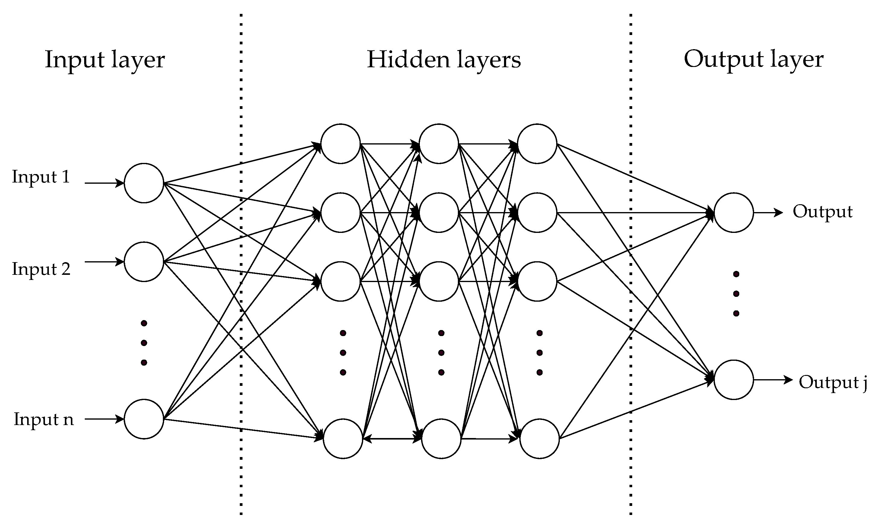 Machines 09 00351 g0a1 Machines 09 00351 g0a1