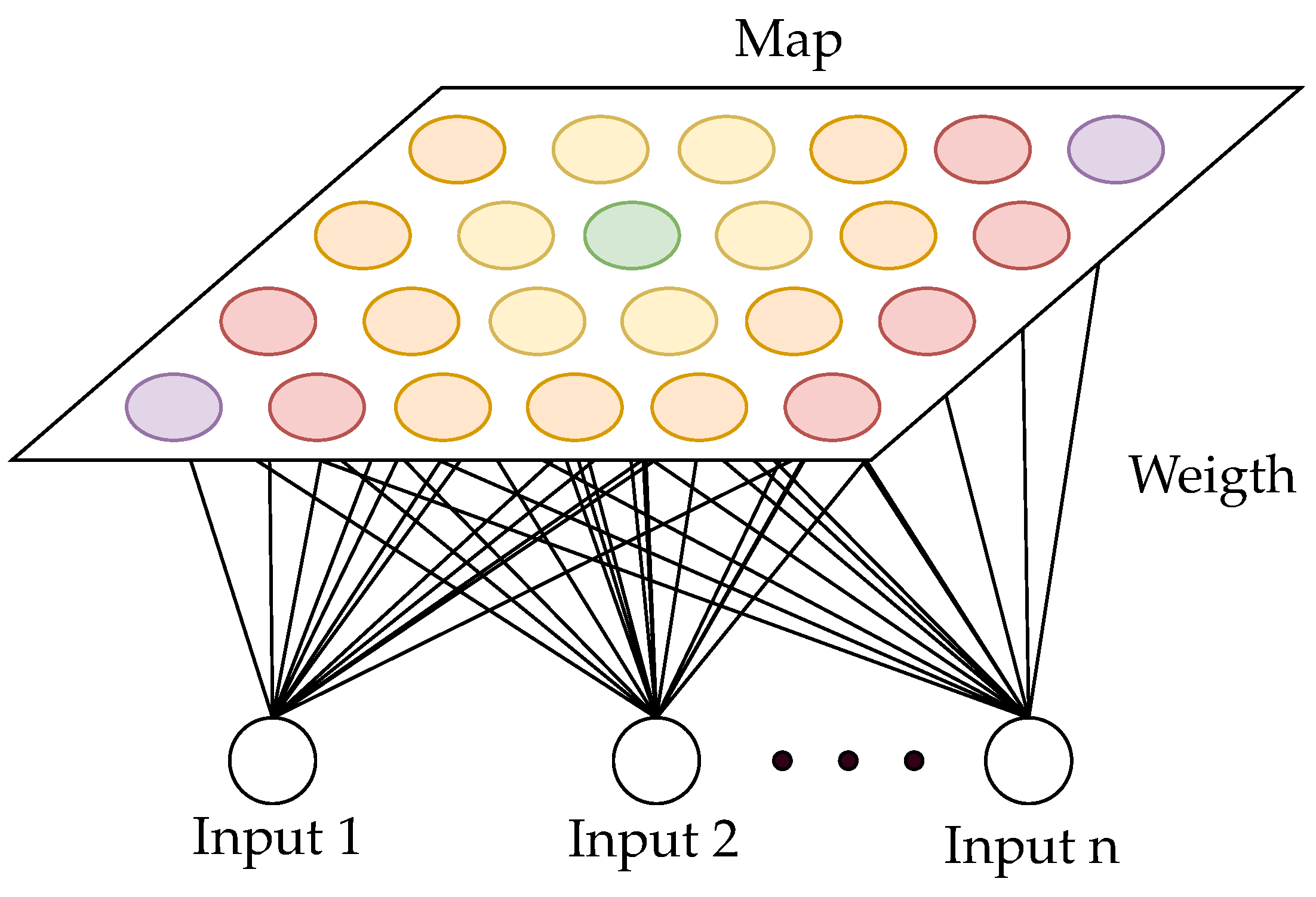 Machines 09 00351 g0a4 Machines 09 00351 g0a4