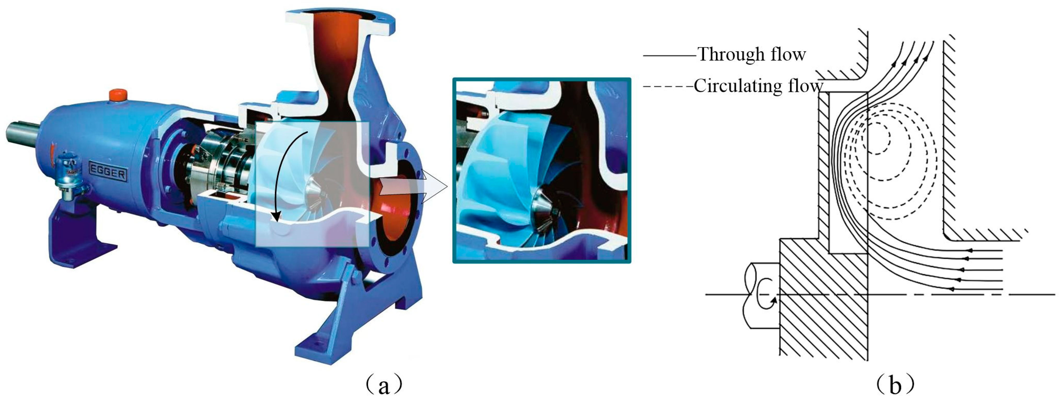 Machines 09 00353 g001 Machines 09 00353 g001