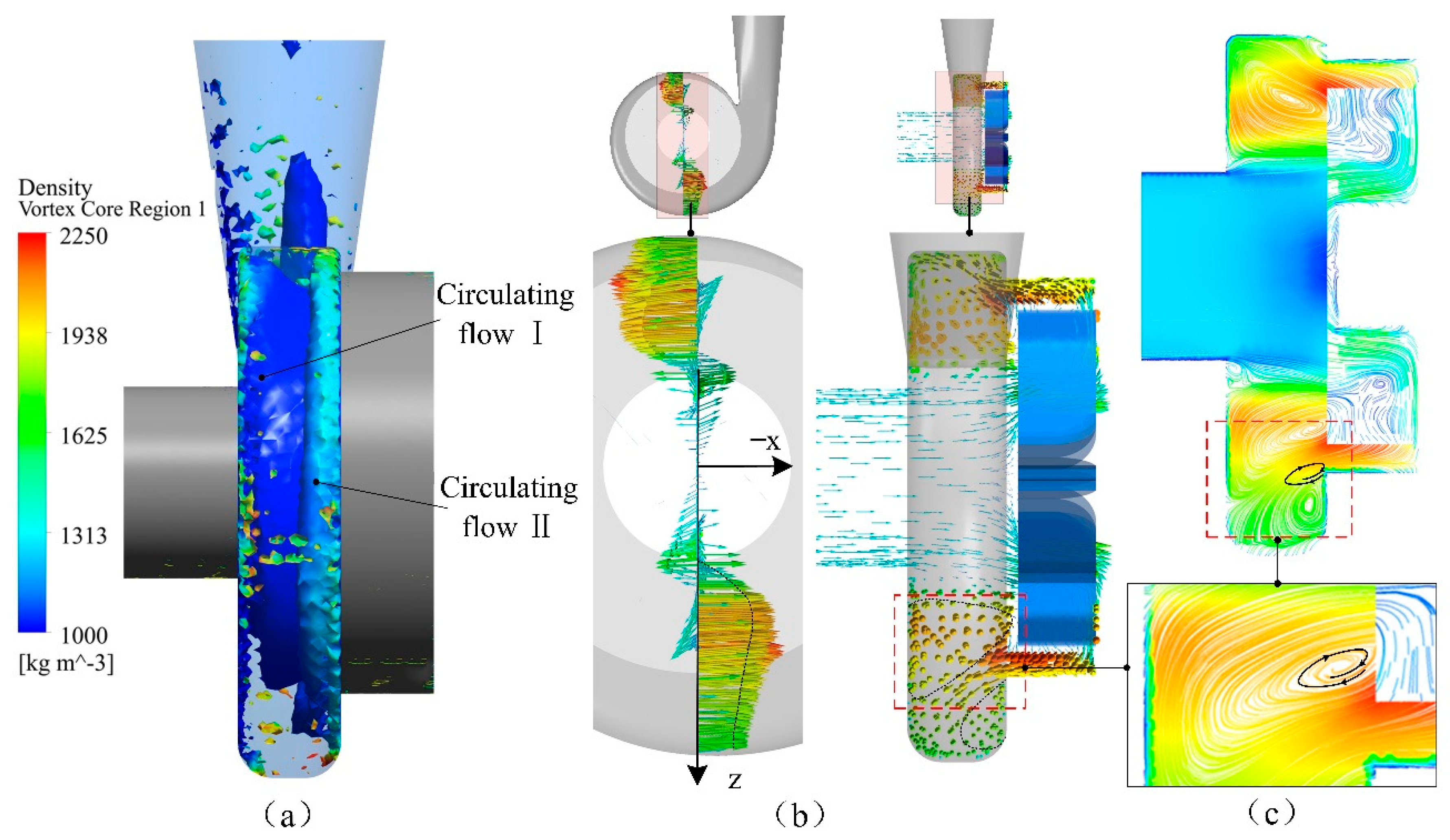 Machines 09 00353 g009 Machines 09 00353 g009