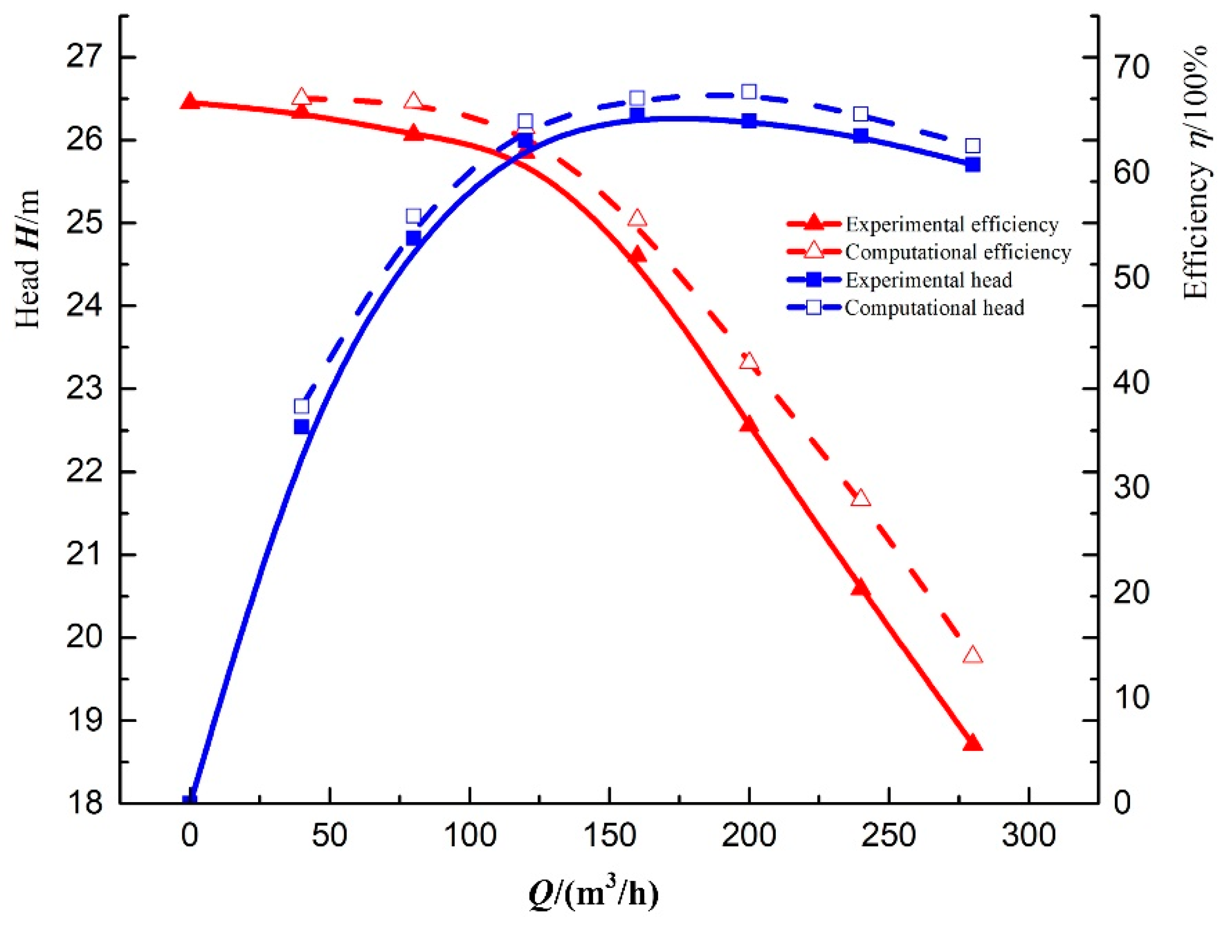 Machines 09 00353 g013 Machines 09 00353 g013