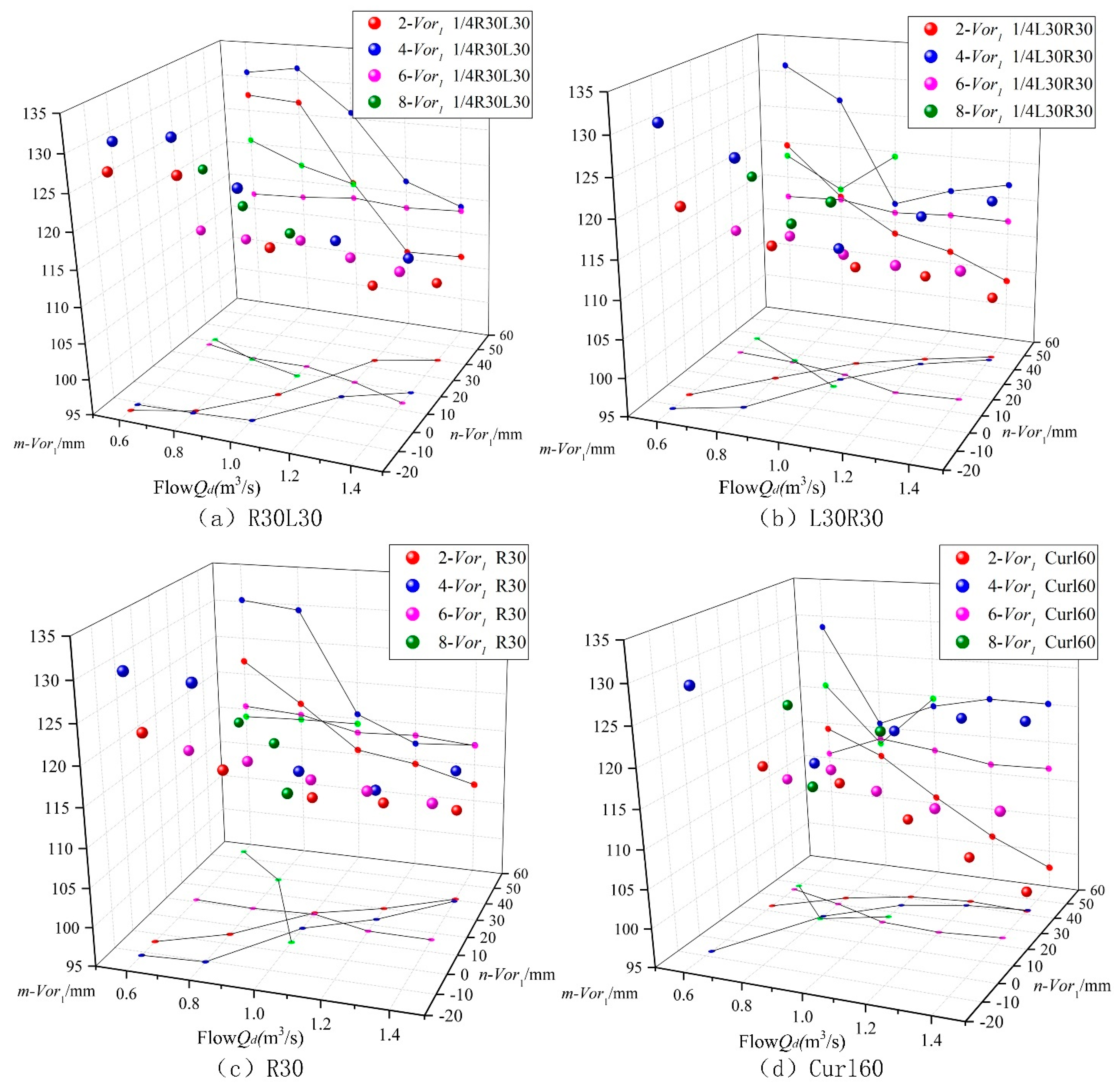 Machines 09 00353 g015 Machines 09 00353 g015