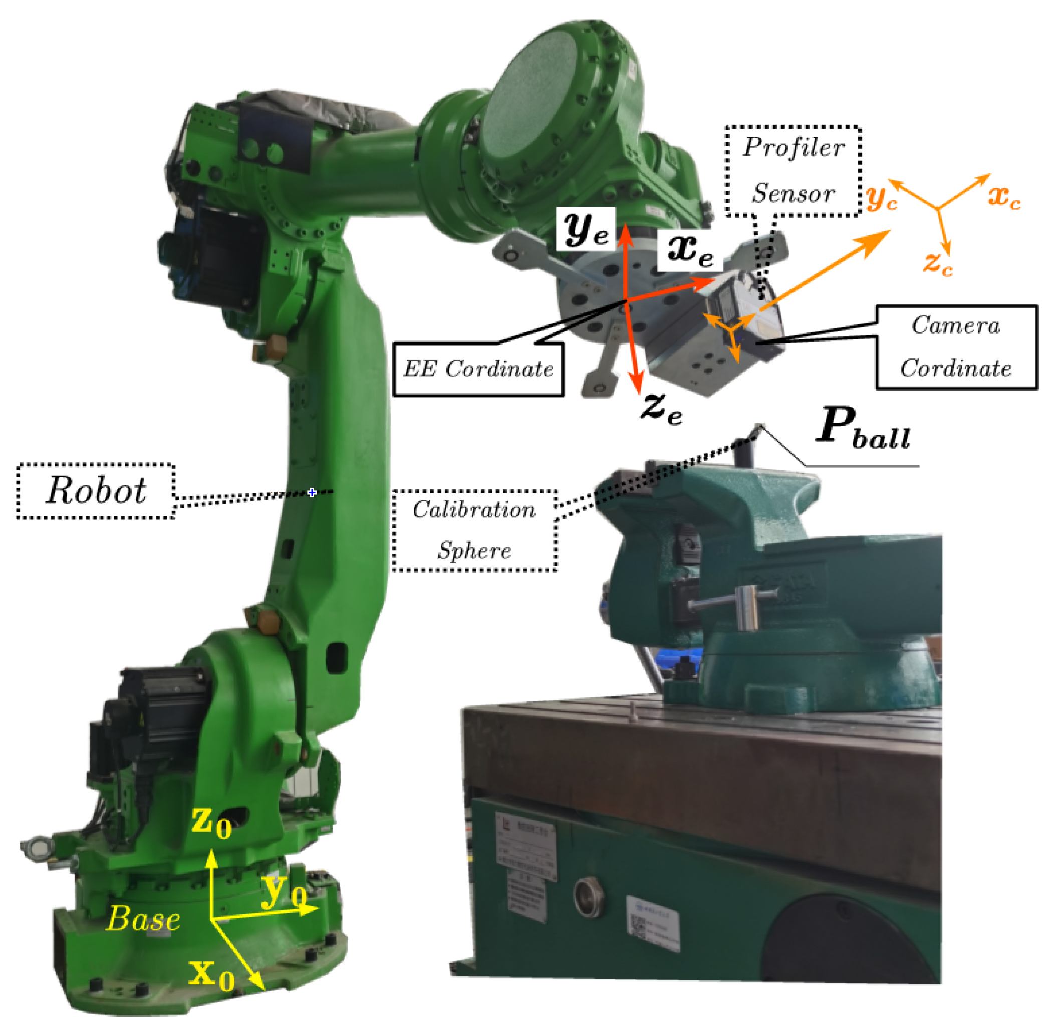 Machines 09 00355 g002 550