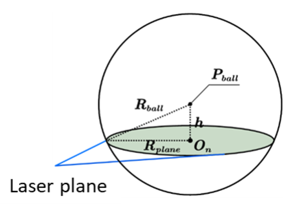 Machines 09 00355 g004 550