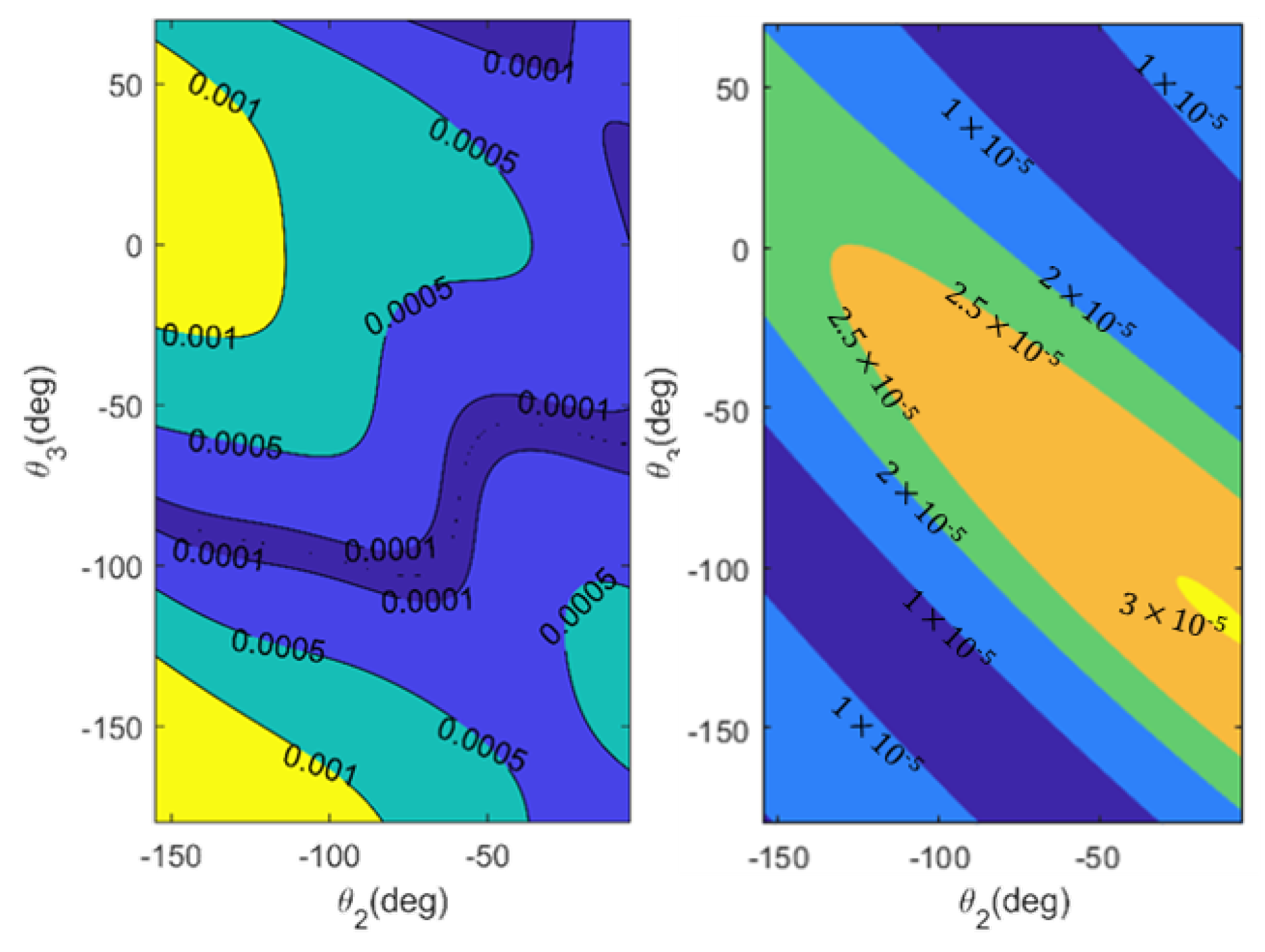Machines 09 00355 g010 550