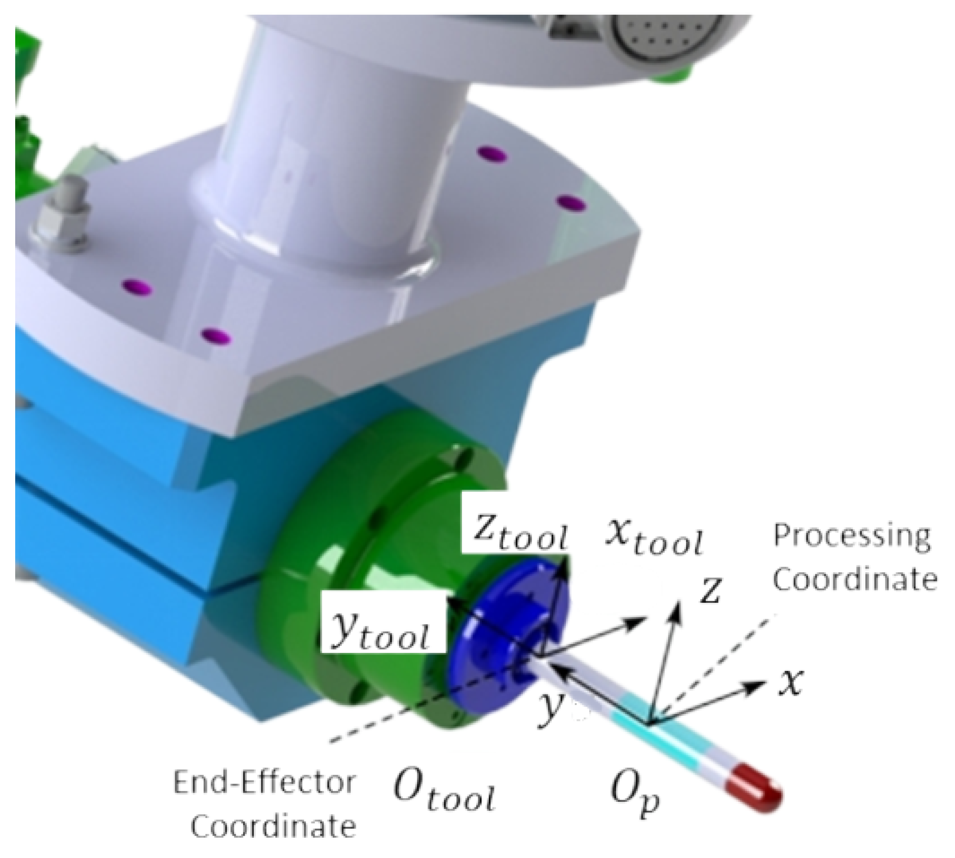 Machines 09 00355 g012 550