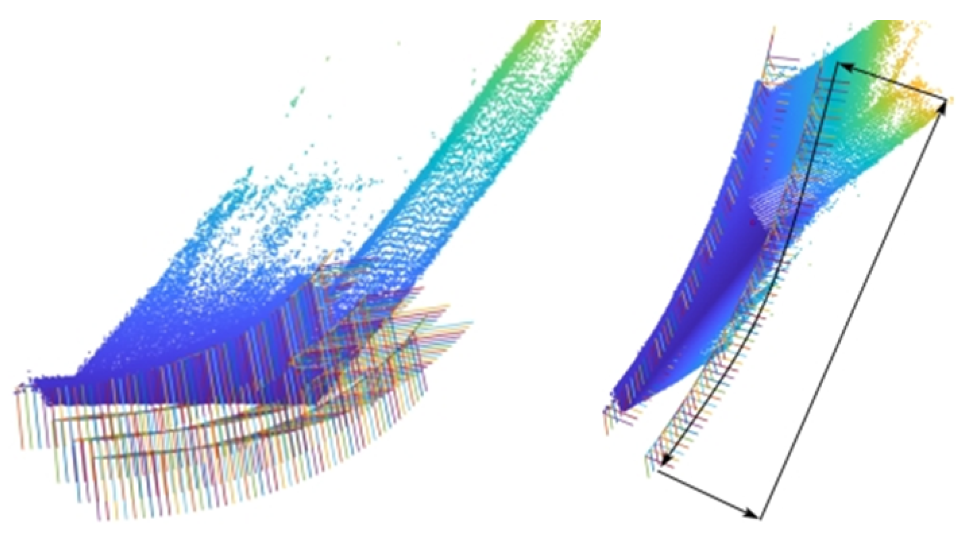 Machines 09 00355 g013 550