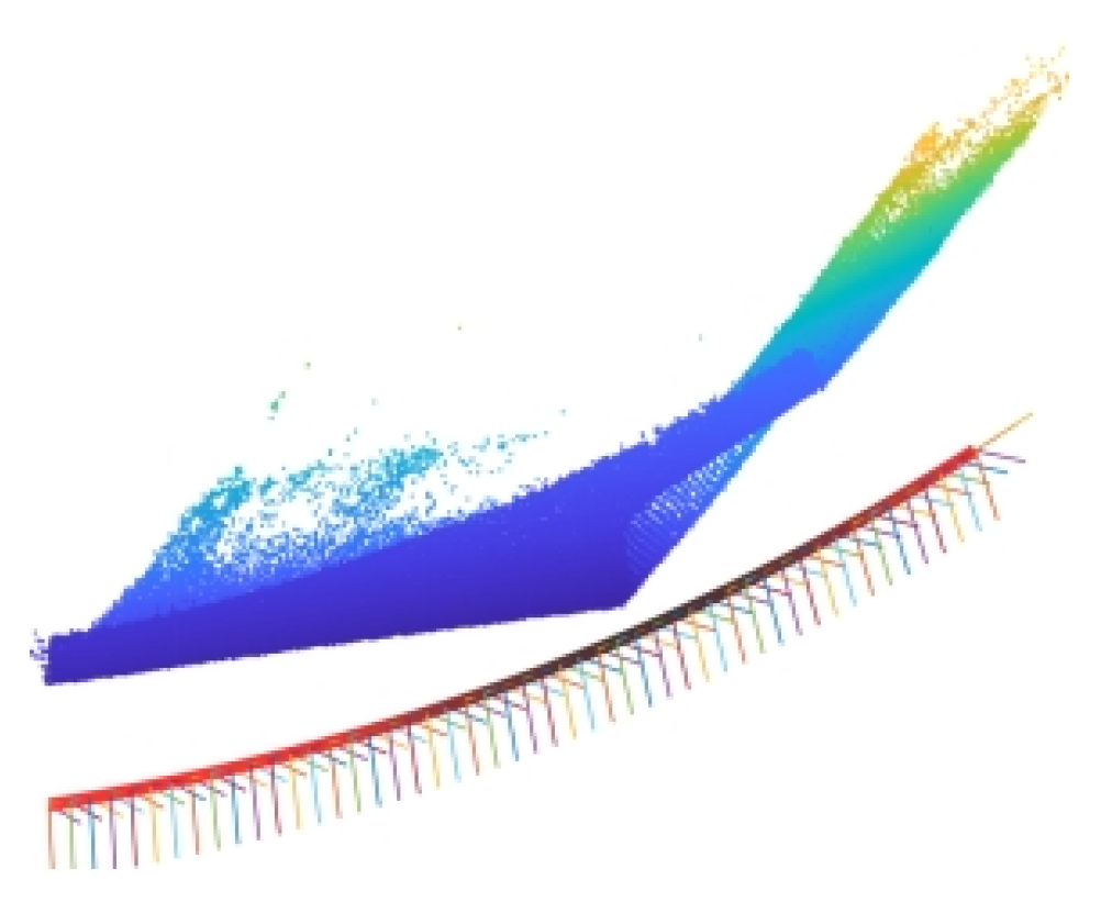 Machines 09 00355 g014 550