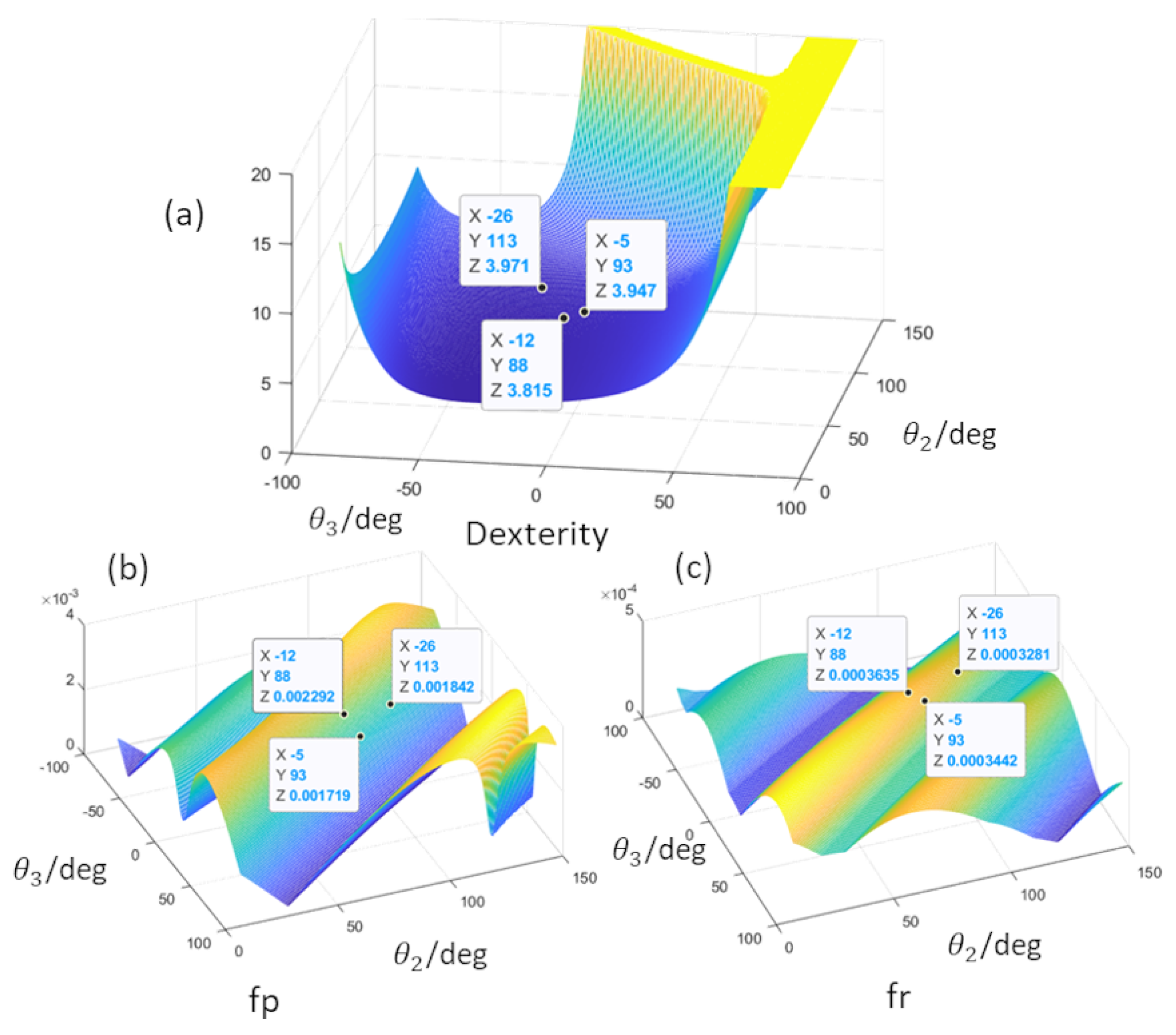 Machines 09 00355 g016 550